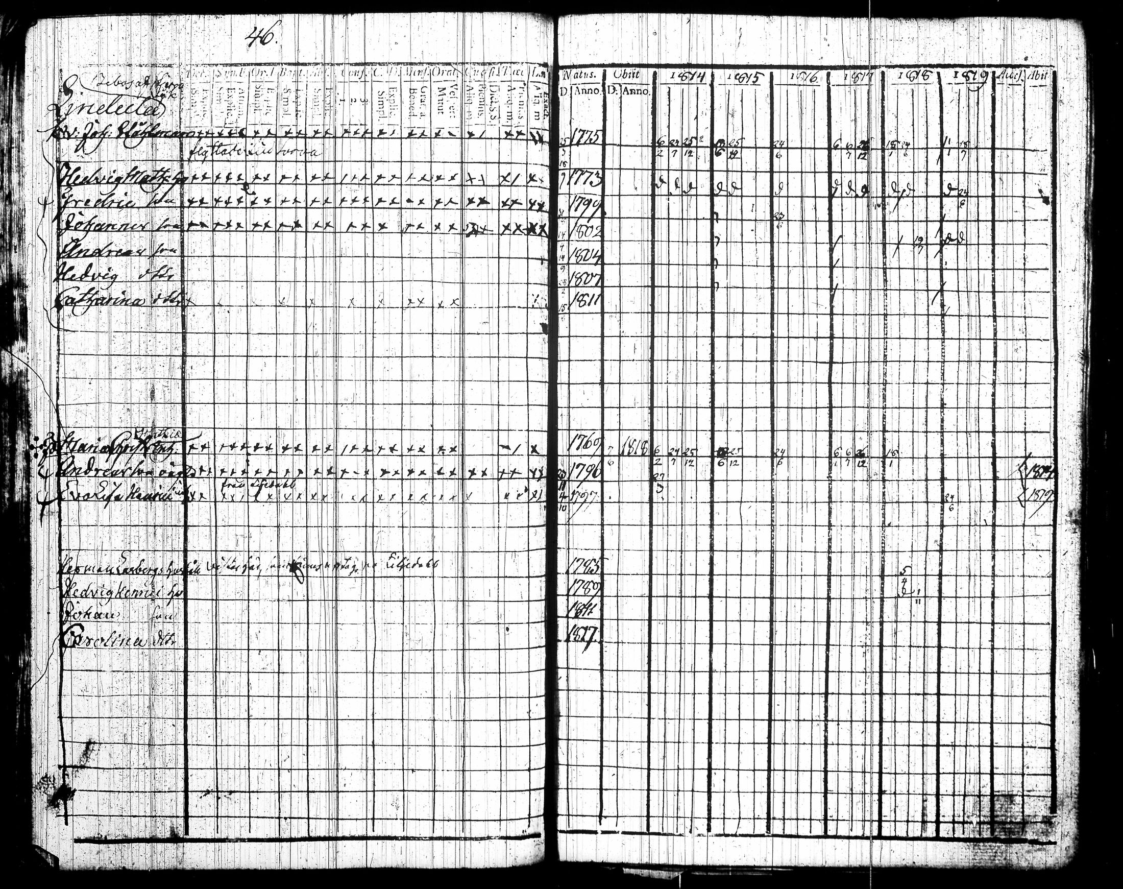 [ ../kirjat/Kirkonkirjat/tottijarvi/rippikirja_1802-1819_tk720/kuvat/269.jpg ]