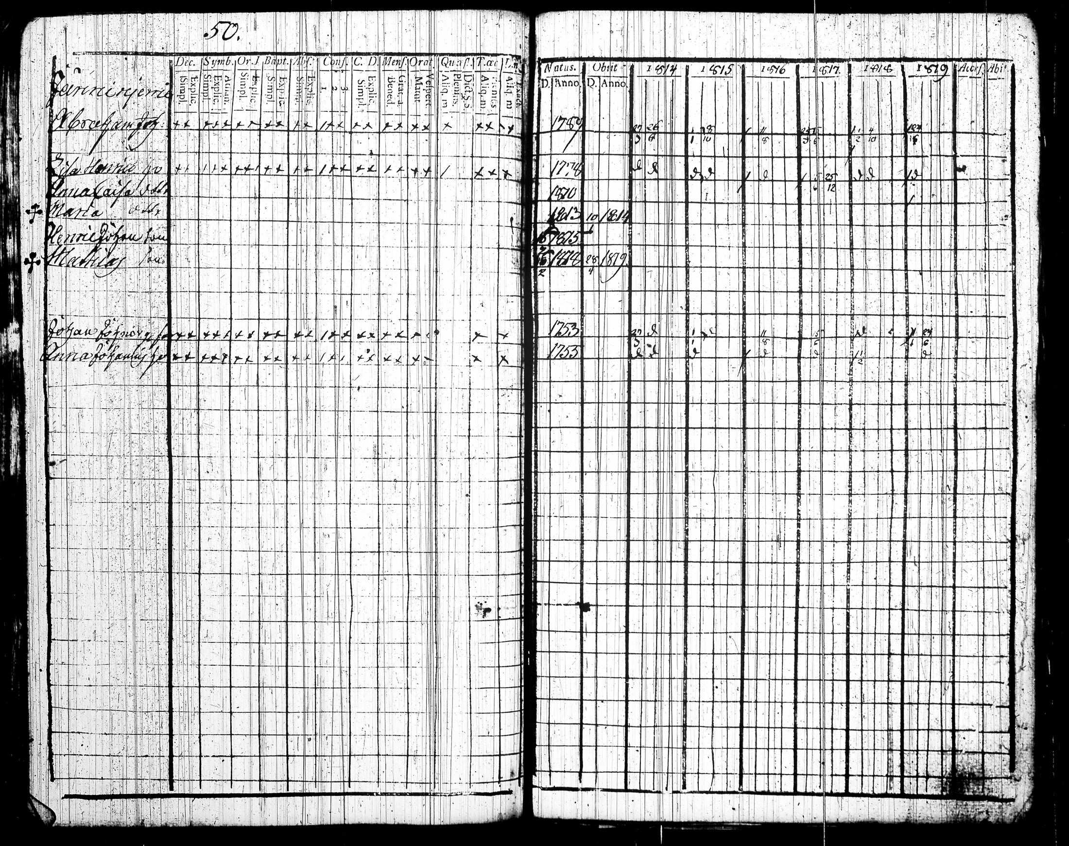 [ ../kirjat/Kirkonkirjat/tottijarvi/rippikirja_1802-1819_tk720/kuvat/273.jpg ]