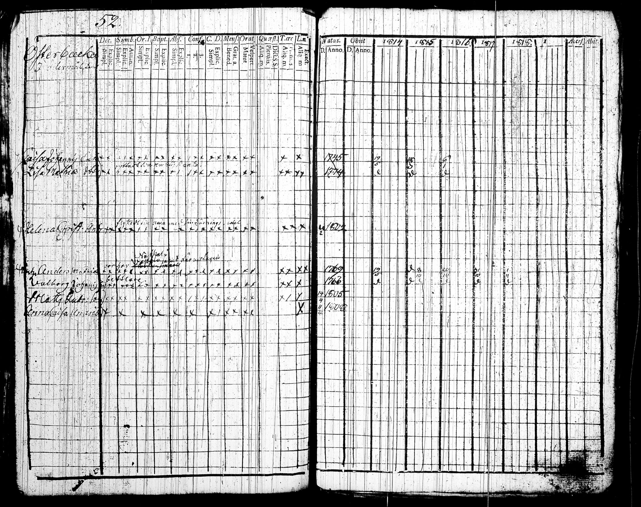 [ ../kirjat/Kirkonkirjat/tottijarvi/rippikirja_1802-1819_tk720/kuvat/275.jpg ]