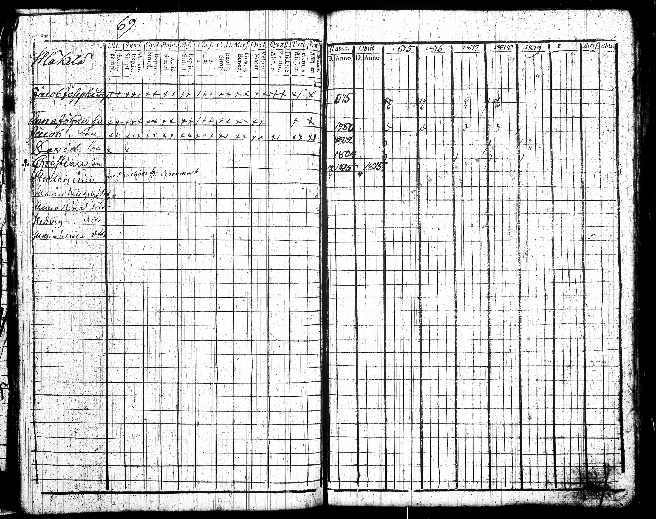 [ ../kirjat/Kirkonkirjat/tottijarvi/rippikirja_1802-1819_tk720/kuvat/292.jpg ]