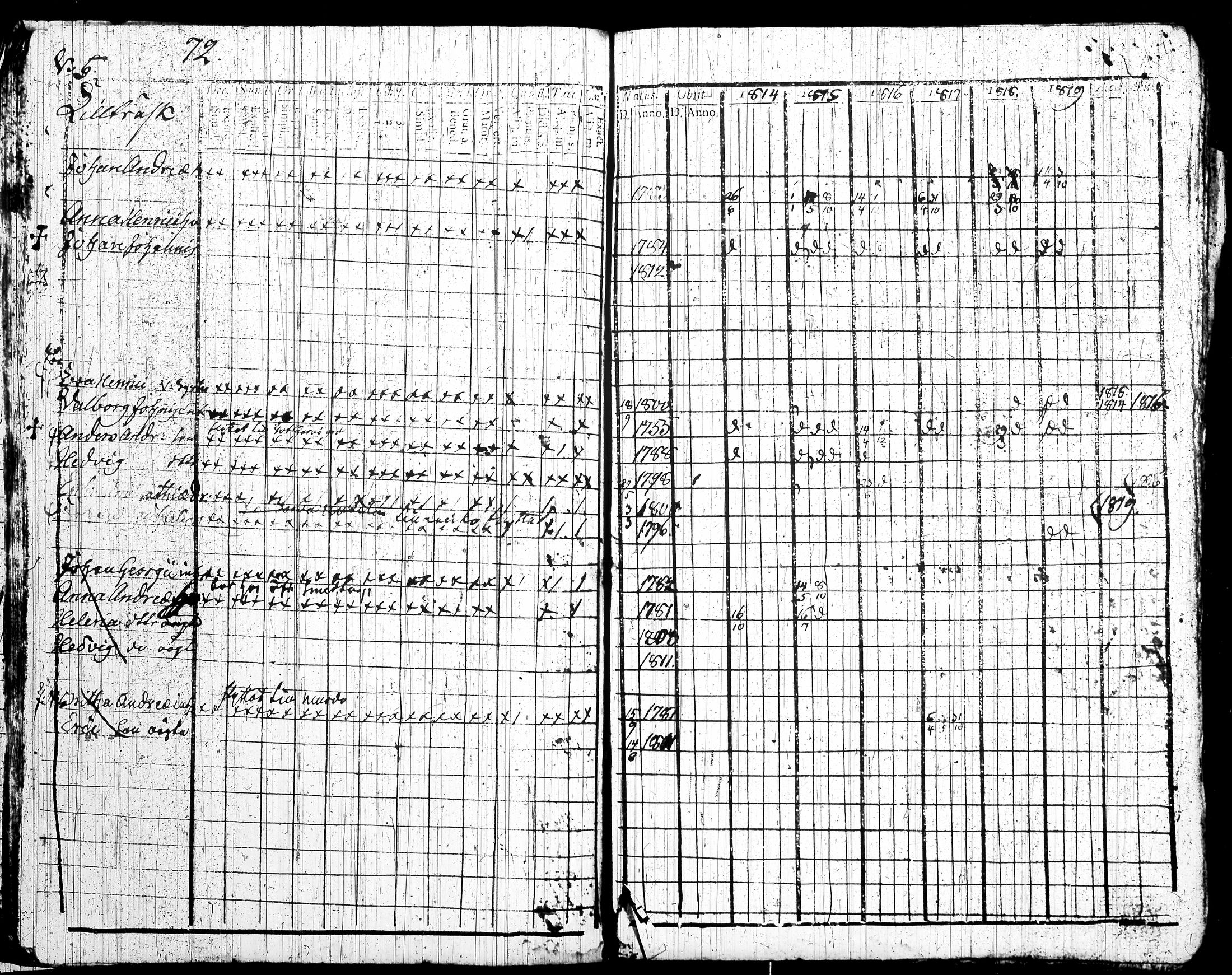 [ ../kirjat/Kirkonkirjat/tottijarvi/rippikirja_1802-1819_tk720/kuvat/295.jpg ]