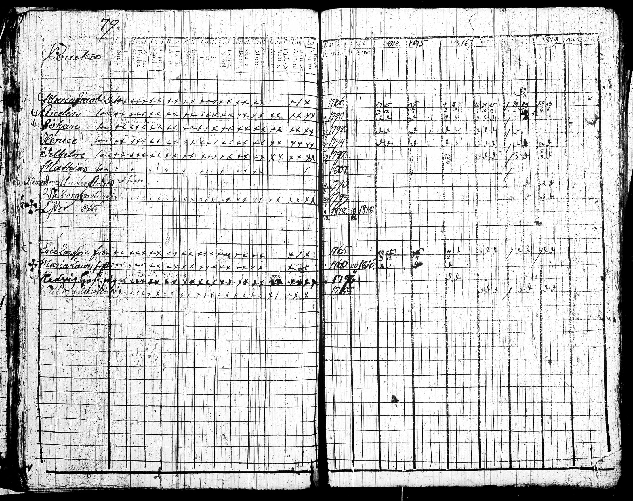 [ ../kirjat/Kirkonkirjat/tottijarvi/rippikirja_1802-1819_tk720/kuvat/302.jpg ]