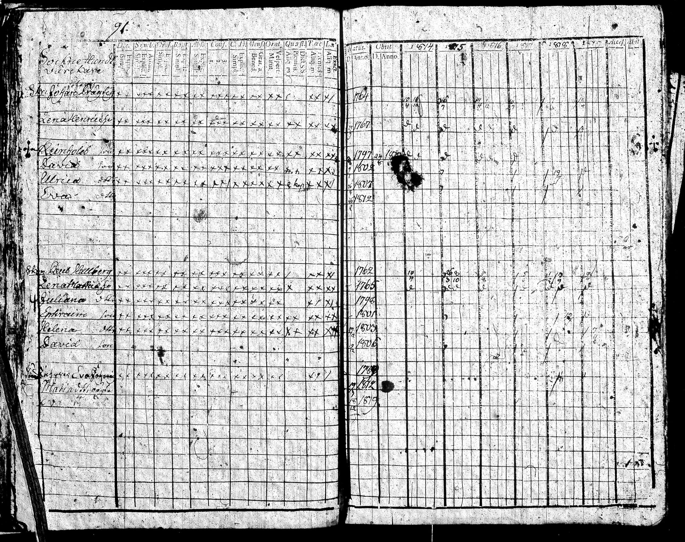 [ ../kirjat/Kirkonkirjat/tottijarvi/rippikirja_1802-1819_tk720/kuvat/314.jpg ]