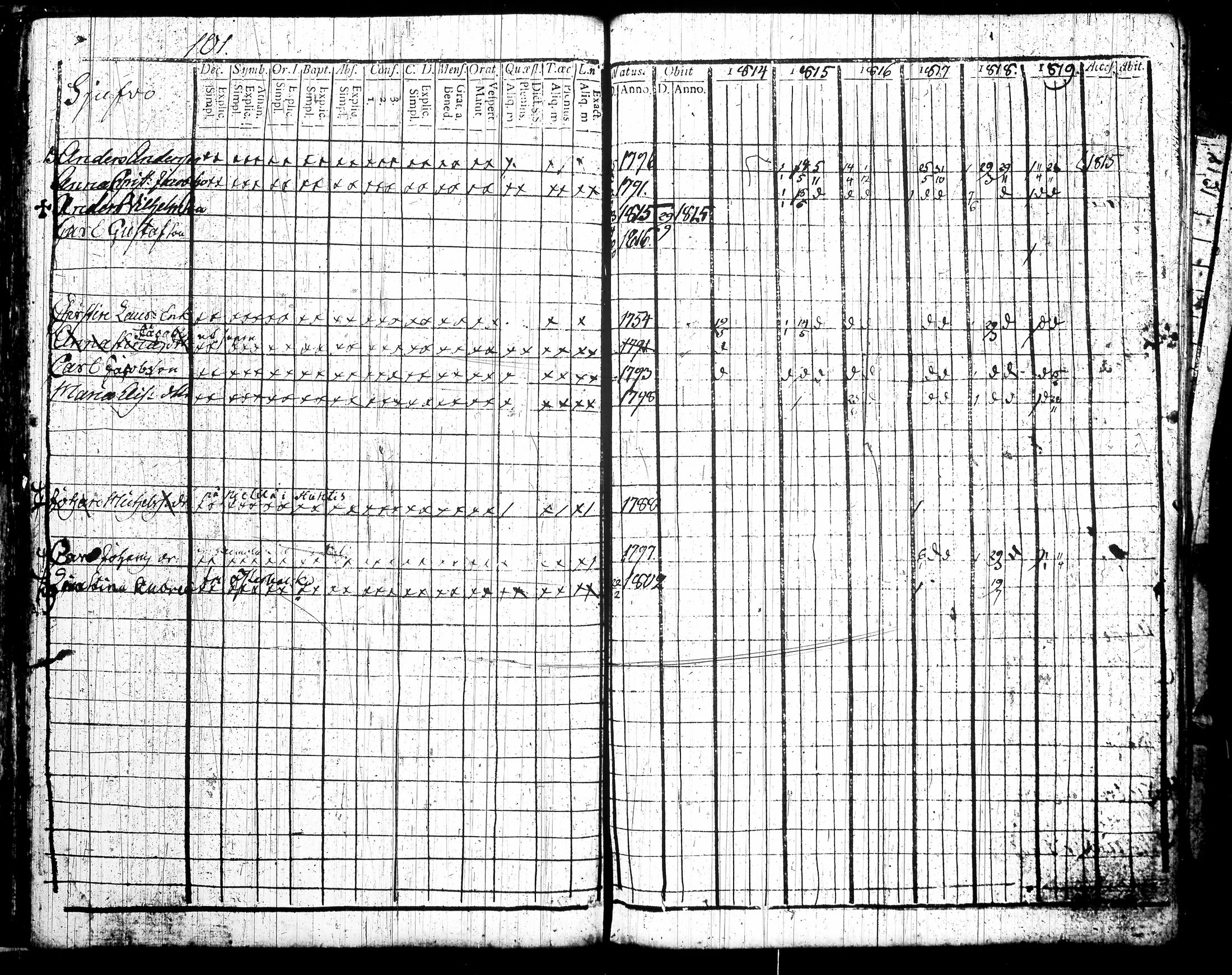 [ ../kirjat/Kirkonkirjat/tottijarvi/rippikirja_1802-1819_tk720/kuvat/324.jpg ]