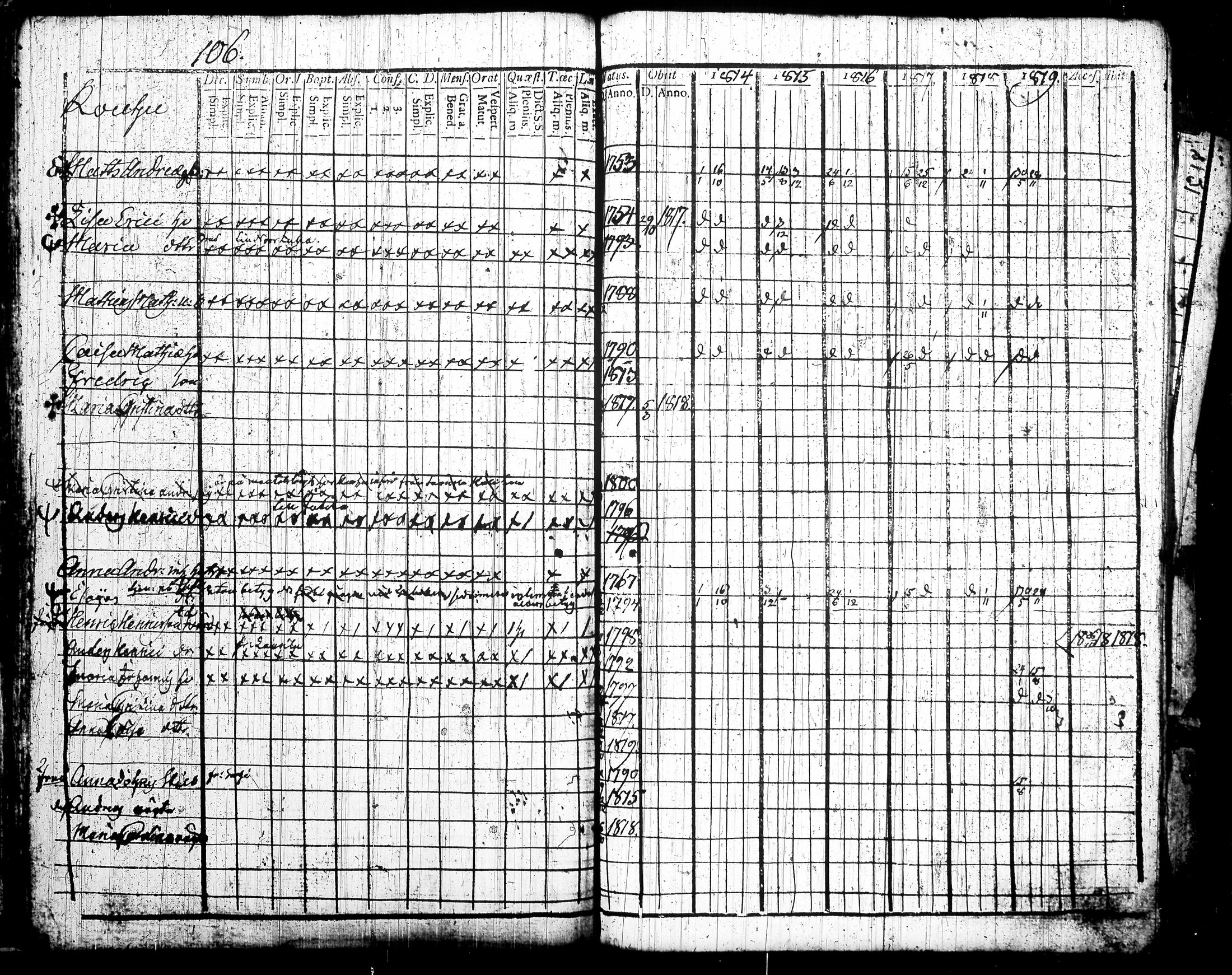 [ ../kirjat/Kirkonkirjat/tottijarvi/rippikirja_1802-1819_tk720/kuvat/329.jpg ]