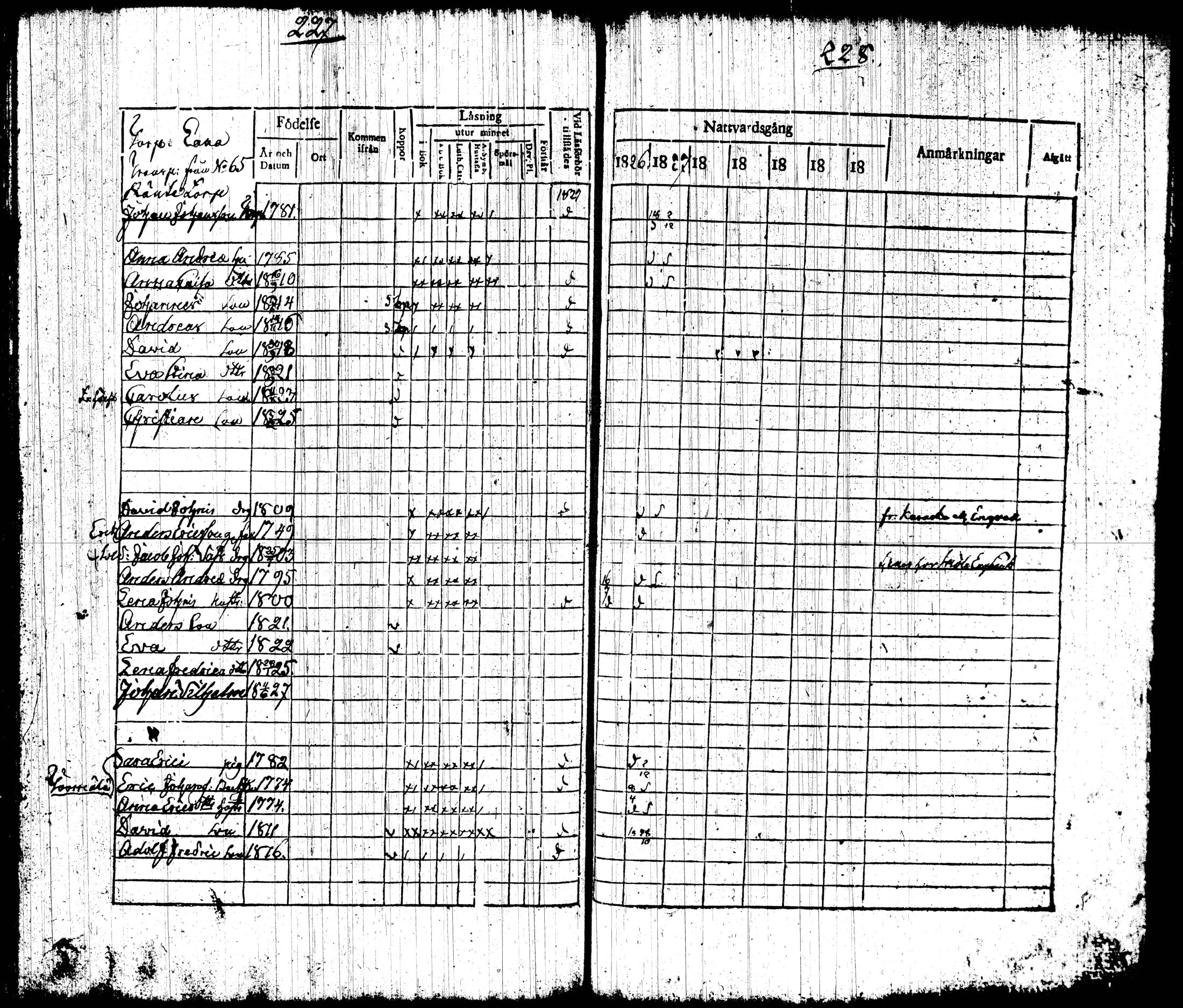[ ../kirjat/Kirkonkirjat/tottijarvi/rippikirja_1820-1837_tk720-721/kuvat/123.jpg ]