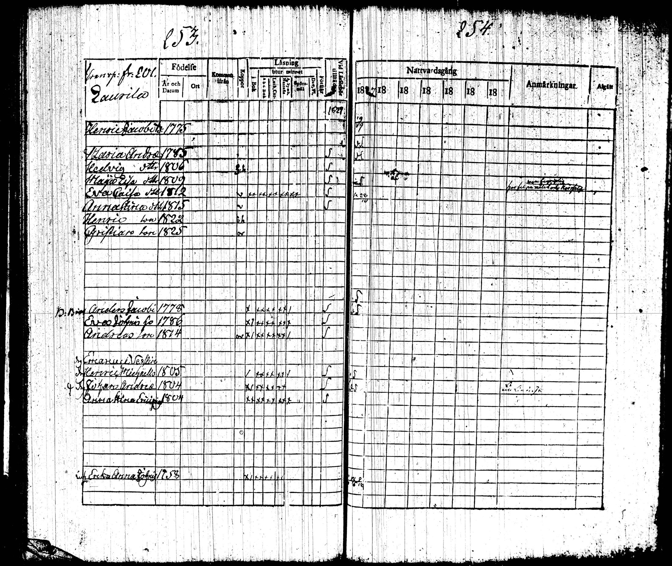 [ ../kirjat/Kirkonkirjat/tottijarvi/rippikirja_1820-1837_tk720-721/kuvat/136.jpg ]