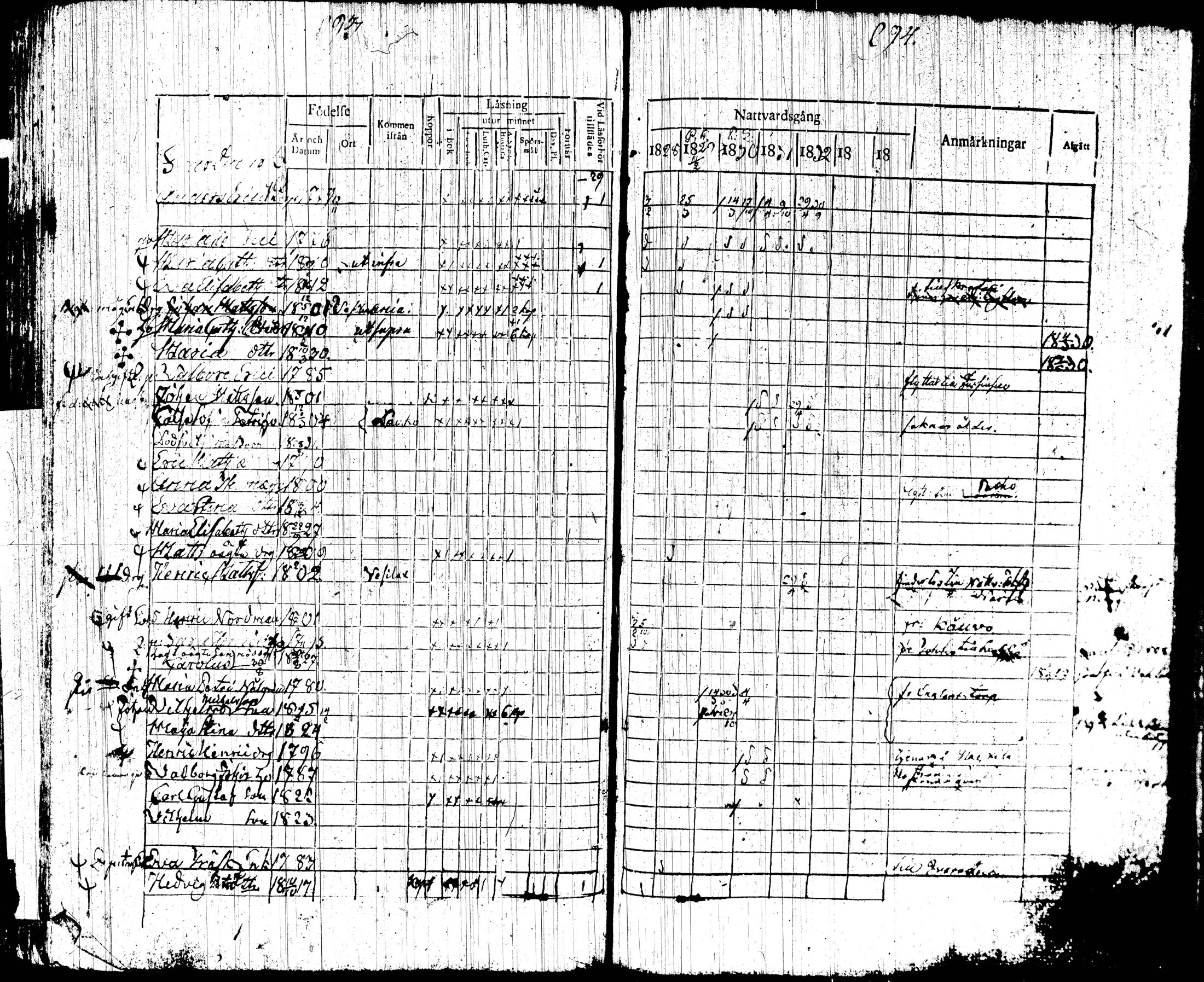 [ ../kirjat/Kirkonkirjat/tottijarvi/rippikirja_1820-1837_tk720-721/kuvat/159.jpg ]