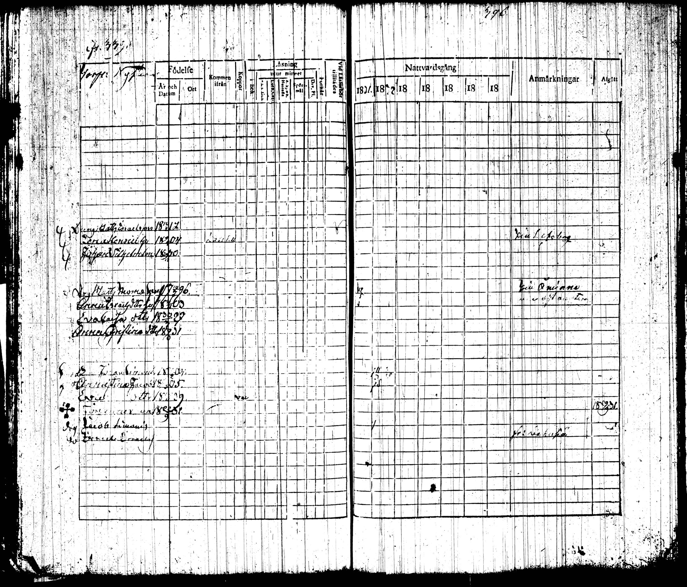 [ ../kirjat/Kirkonkirjat/tottijarvi/rippikirja_1820-1837_tk720-721/kuvat/215.jpg ]