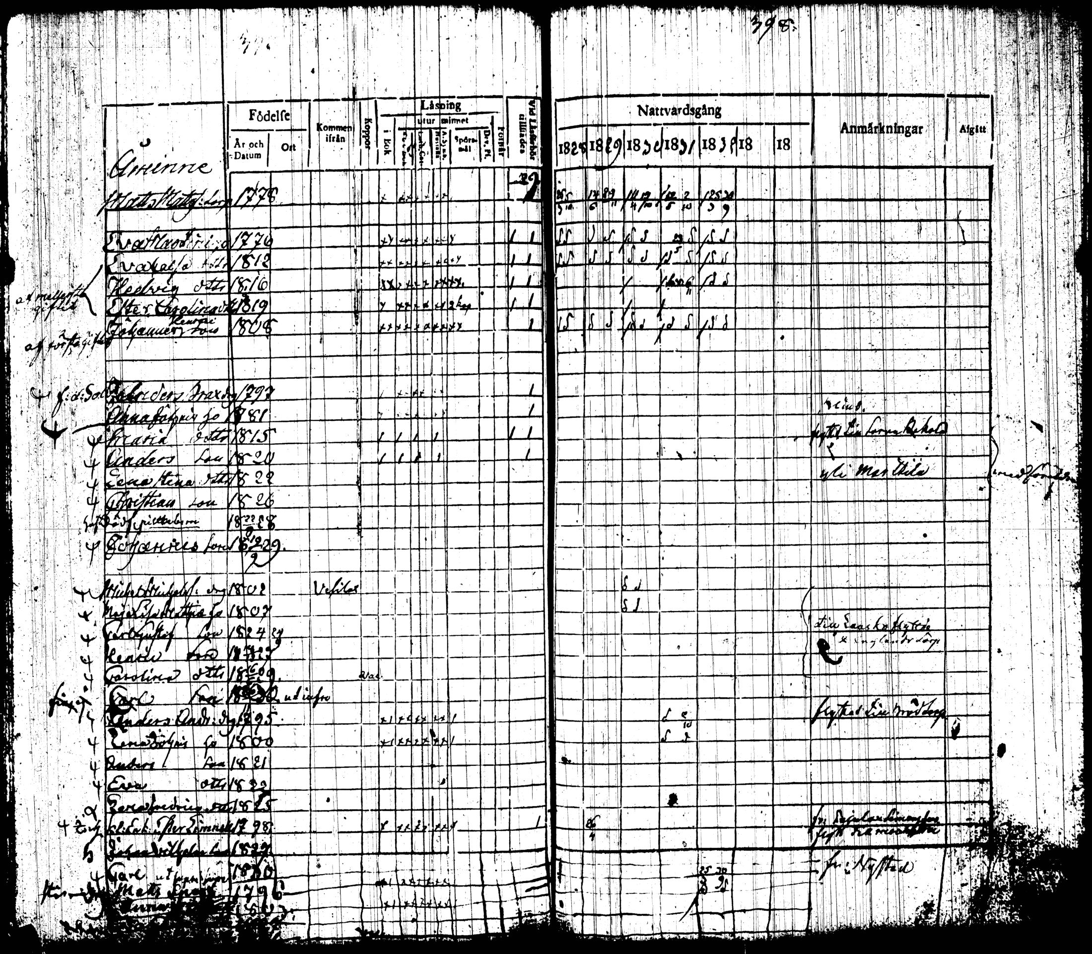 [ ../kirjat/Kirkonkirjat/tottijarvi/rippikirja_1820-1837_tk720-721/kuvat/216.jpg ]