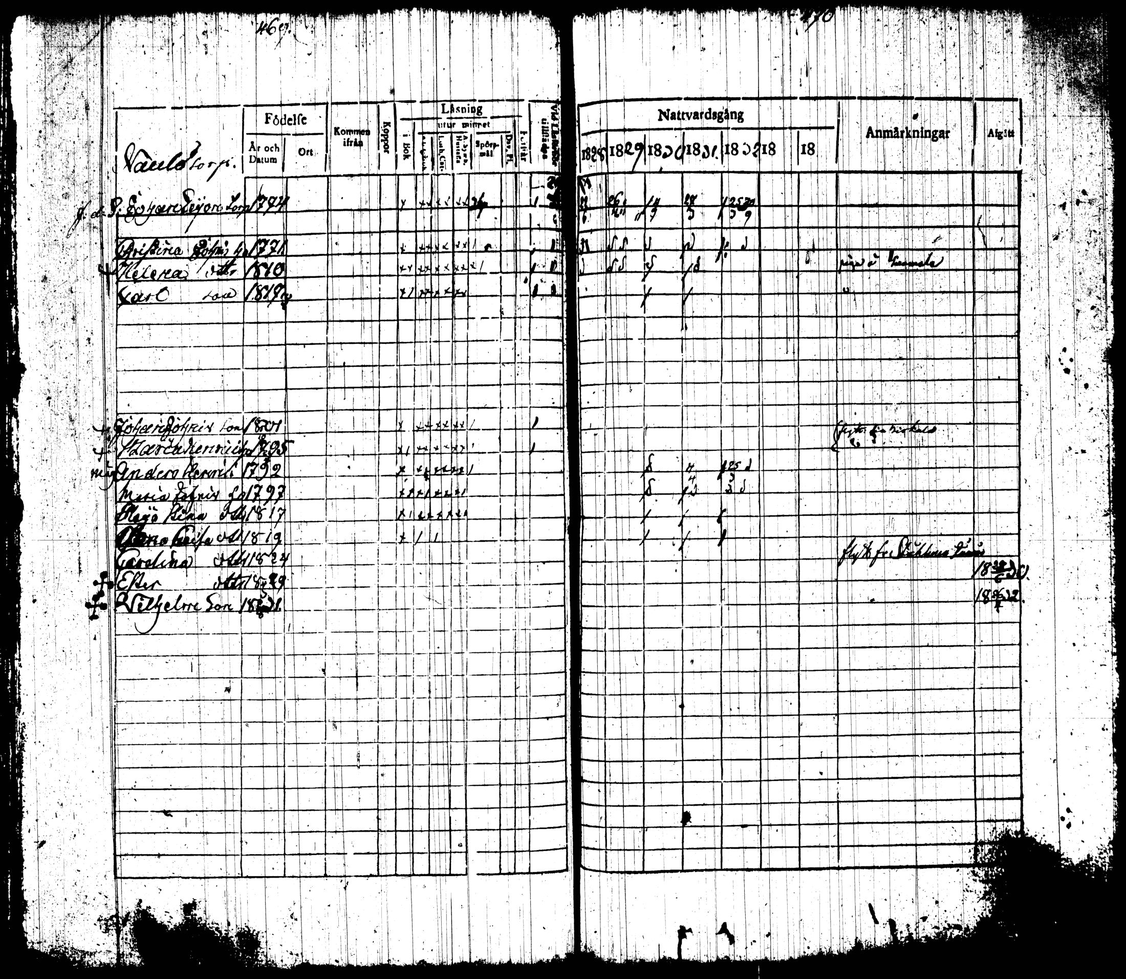 [ ../kirjat/Kirkonkirjat/tottijarvi/rippikirja_1820-1837_tk720-721/kuvat/252.jpg ]