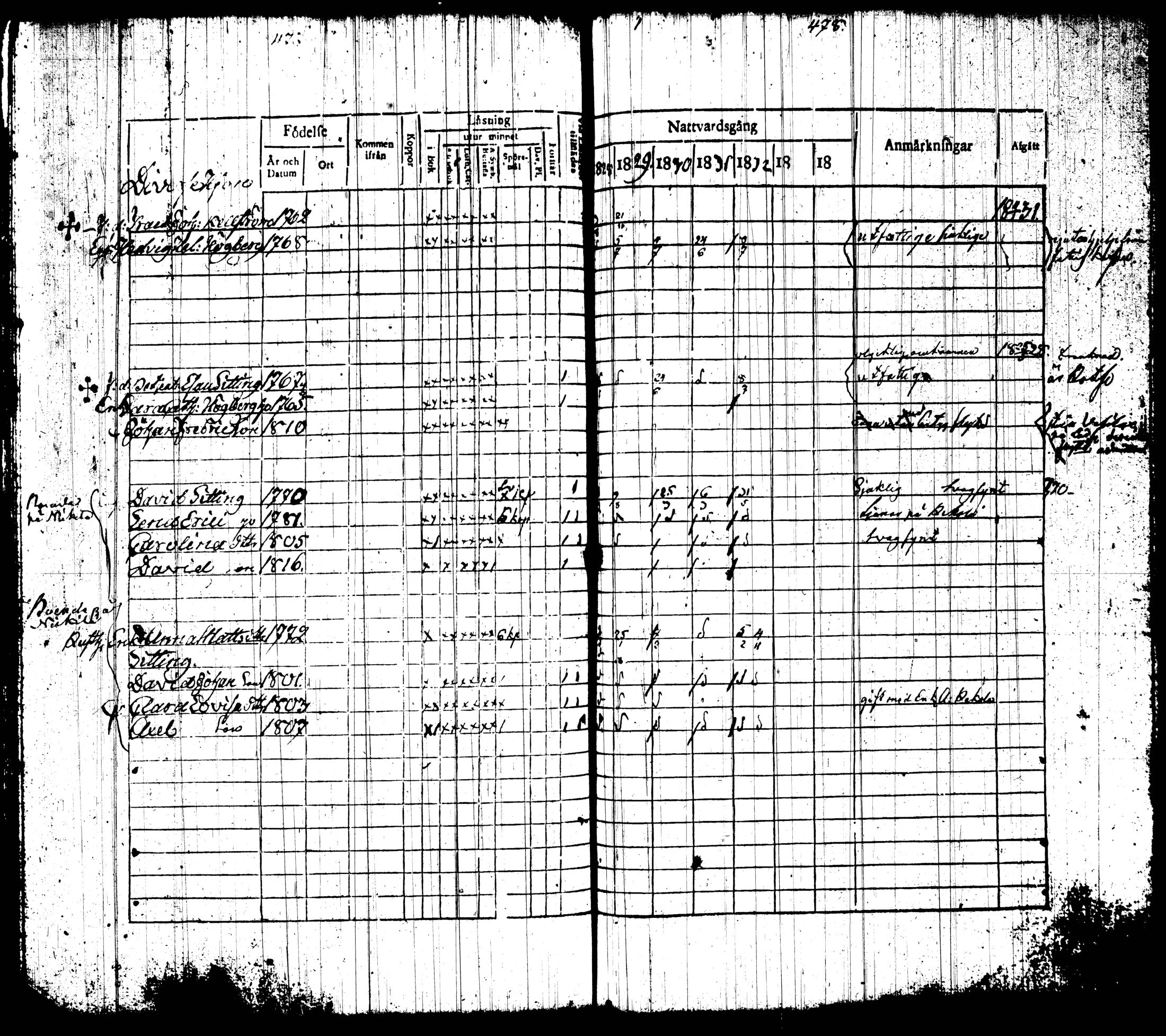 [ ../kirjat/Kirkonkirjat/tottijarvi/rippikirja_1820-1837_tk720-721/kuvat/256.jpg ]