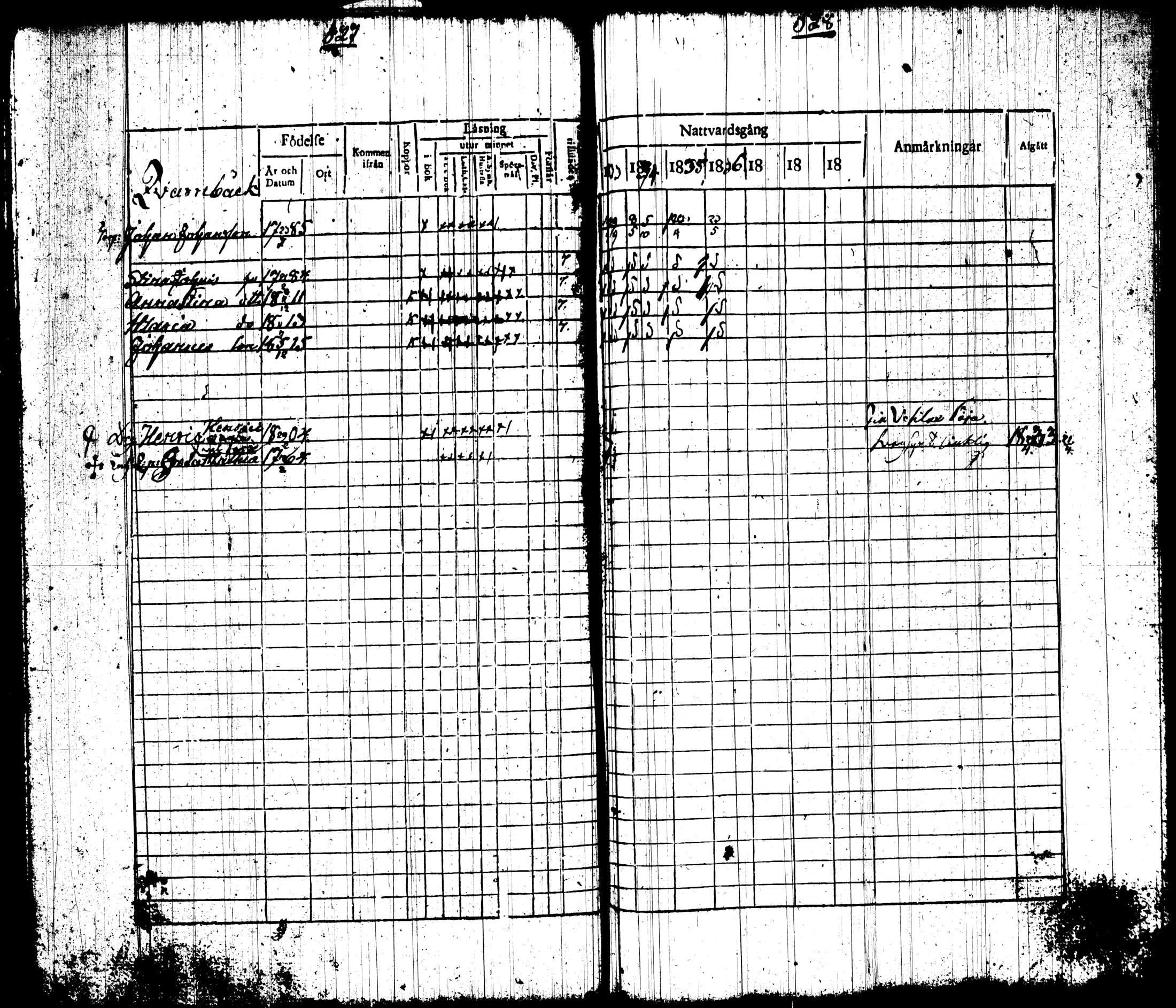 [ ../kirjat/Kirkonkirjat/tottijarvi/rippikirja_1820-1837_tk720-721/kuvat/282.jpg ]