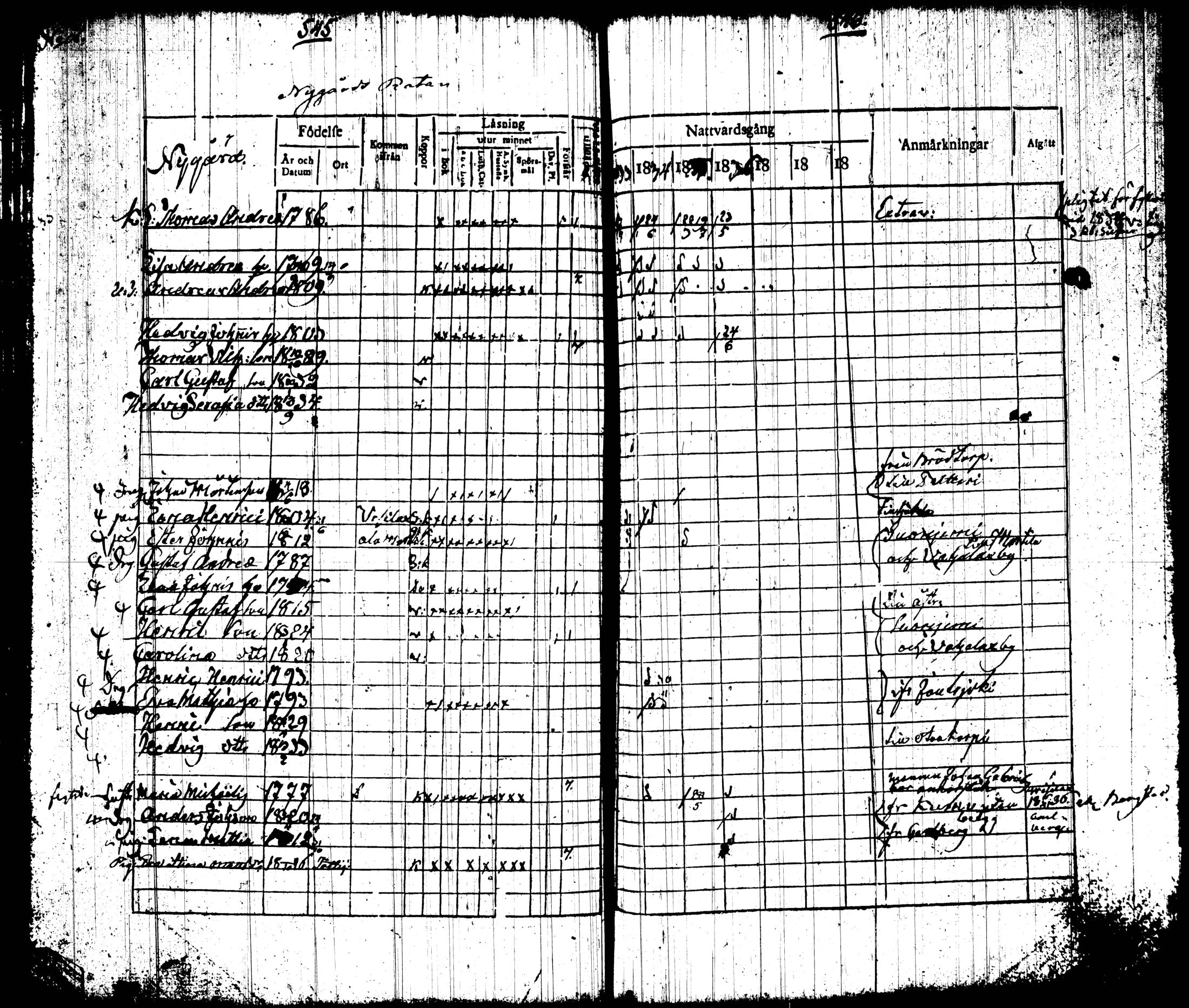 [ ../kirjat/Kirkonkirjat/tottijarvi/rippikirja_1820-1837_tk720-721/kuvat/291.jpg ]