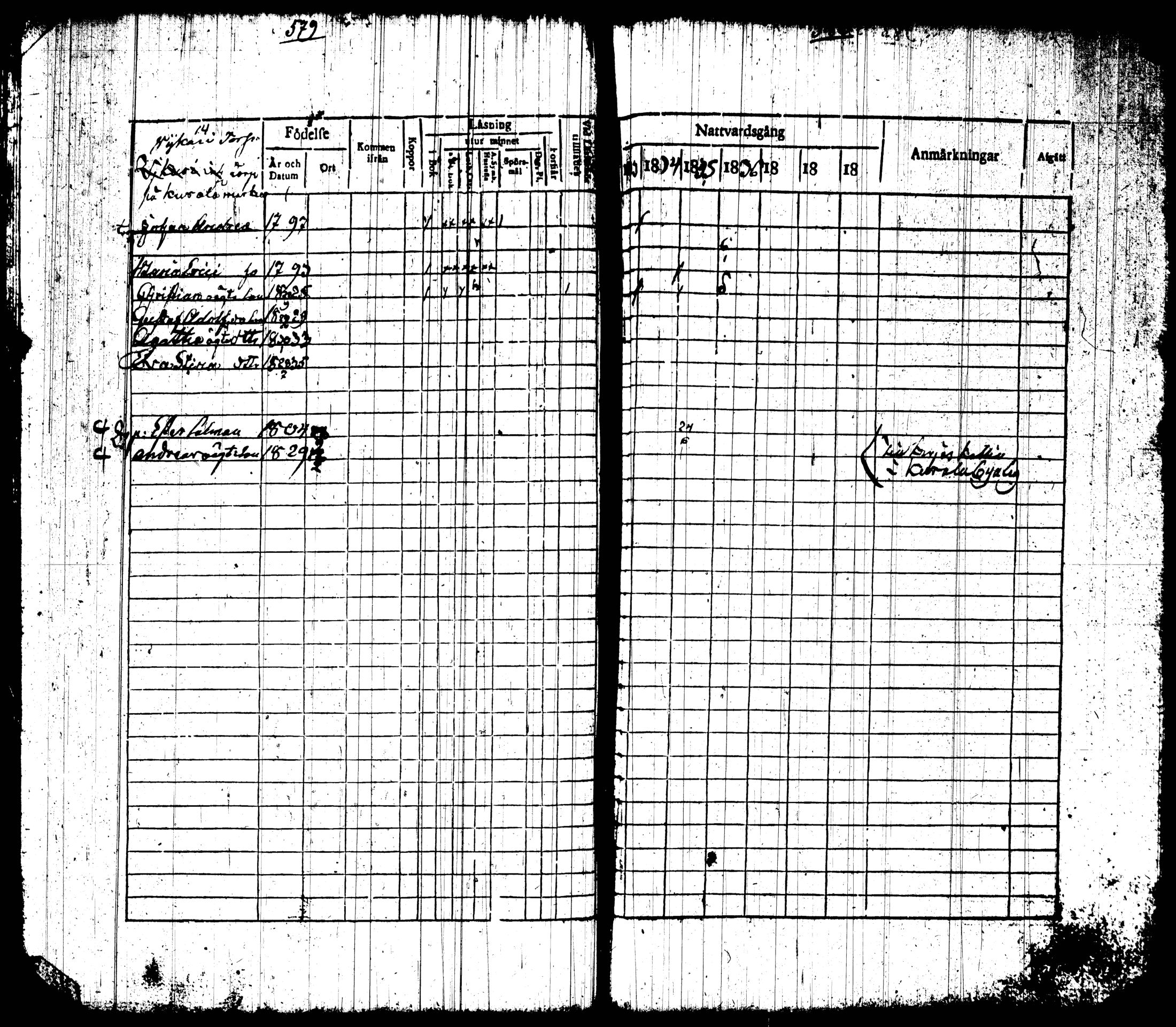[ ../kirjat/Kirkonkirjat/tottijarvi/rippikirja_1820-1837_tk720-721/kuvat/308.jpg ]