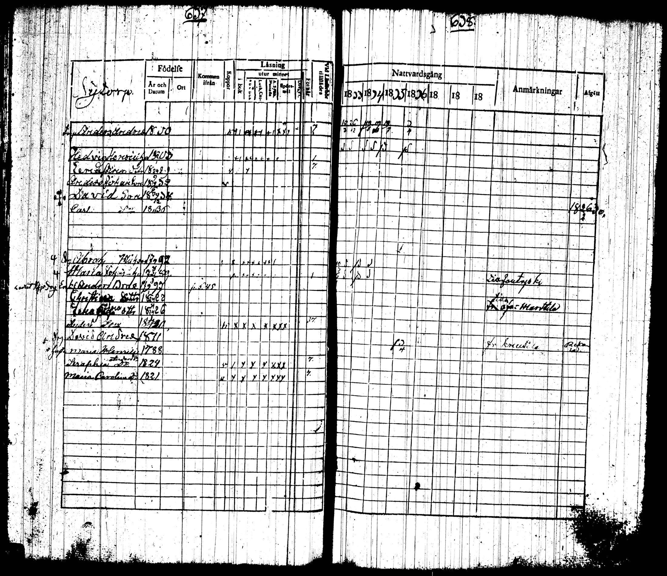 [ ../kirjat/Kirkonkirjat/tottijarvi/rippikirja_1820-1837_tk720-721/kuvat/341.jpg ]