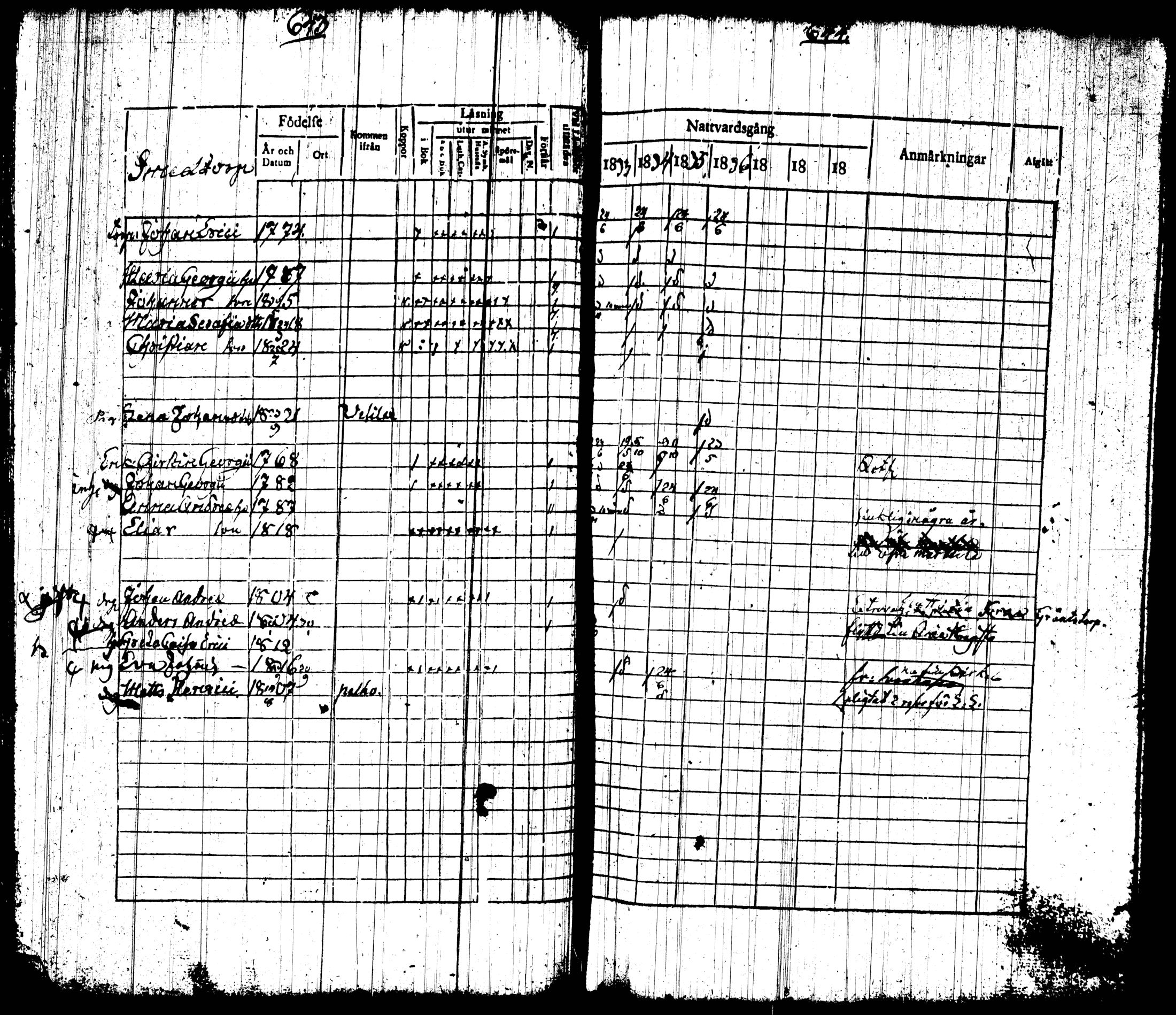 [ ../kirjat/Kirkonkirjat/tottijarvi/rippikirja_1820-1837_tk720-721/kuvat/344.jpg ]