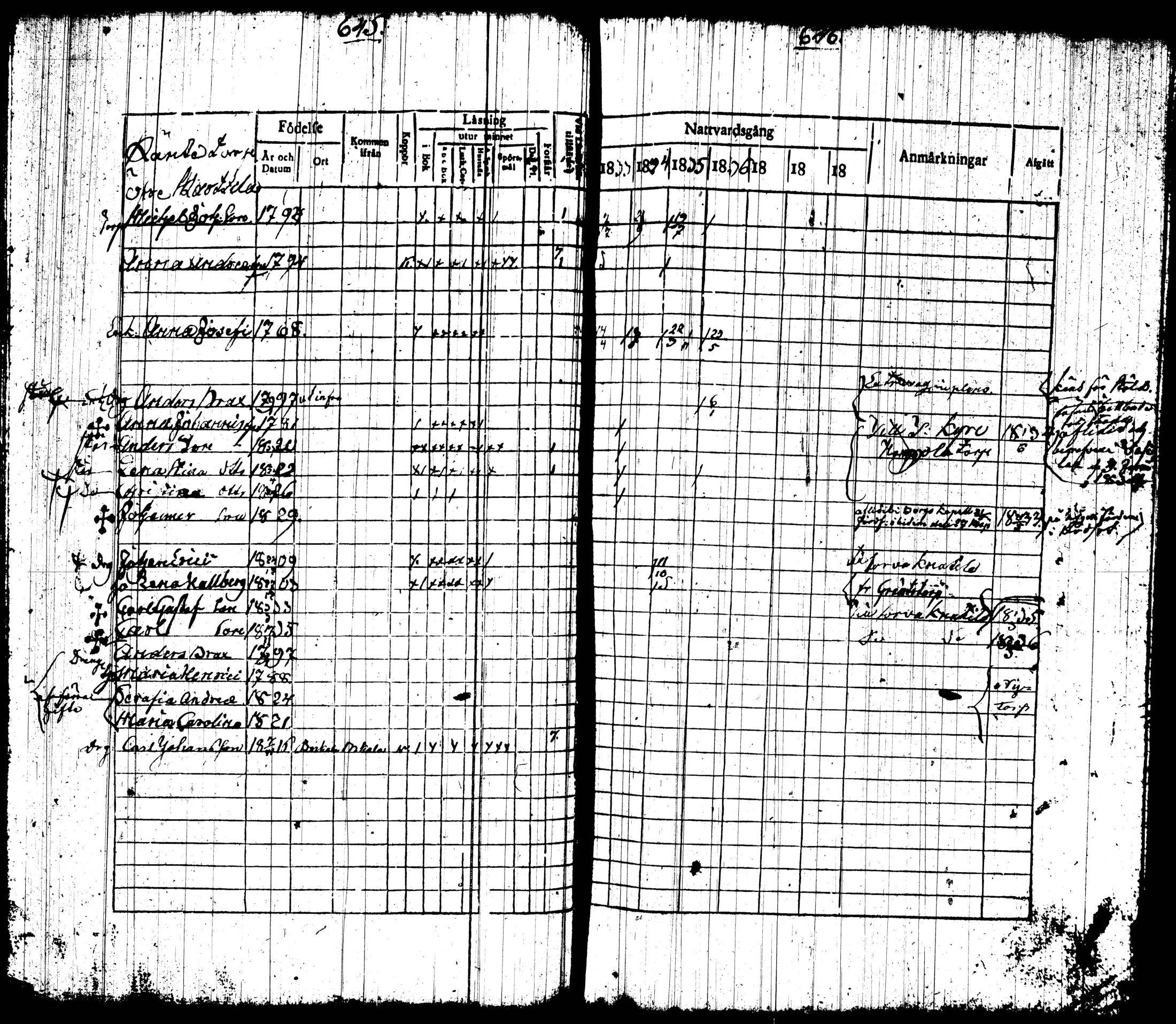 [ ../kirjat/Kirkonkirjat/tottijarvi/rippikirja_1820-1837_tk720-721/kuvat/346.jpg ]