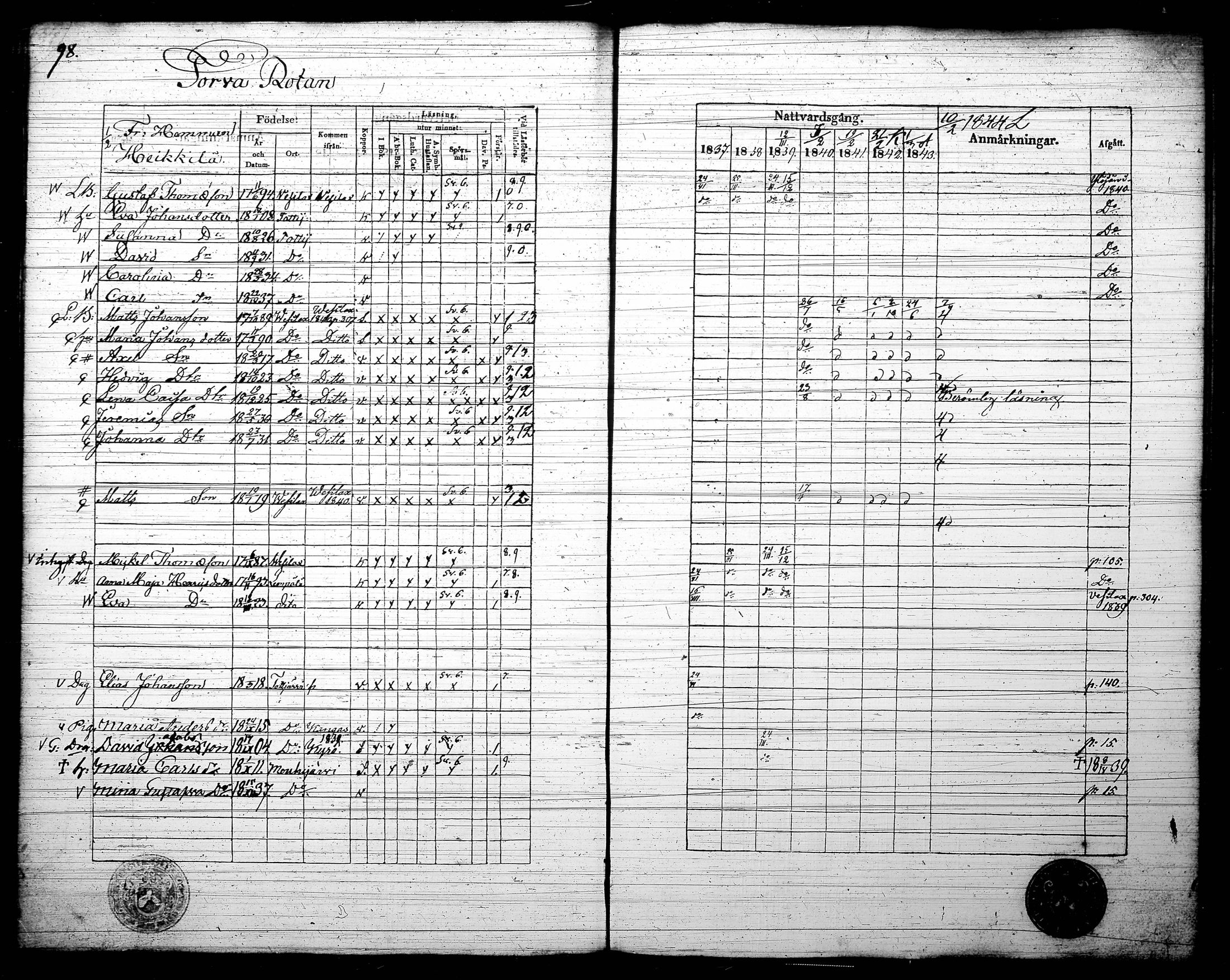 [ ../kirjat/Kirkonkirjat/tottijarvi/rippikirja_1837-1844_tk721/kuvat/103.jpg ]