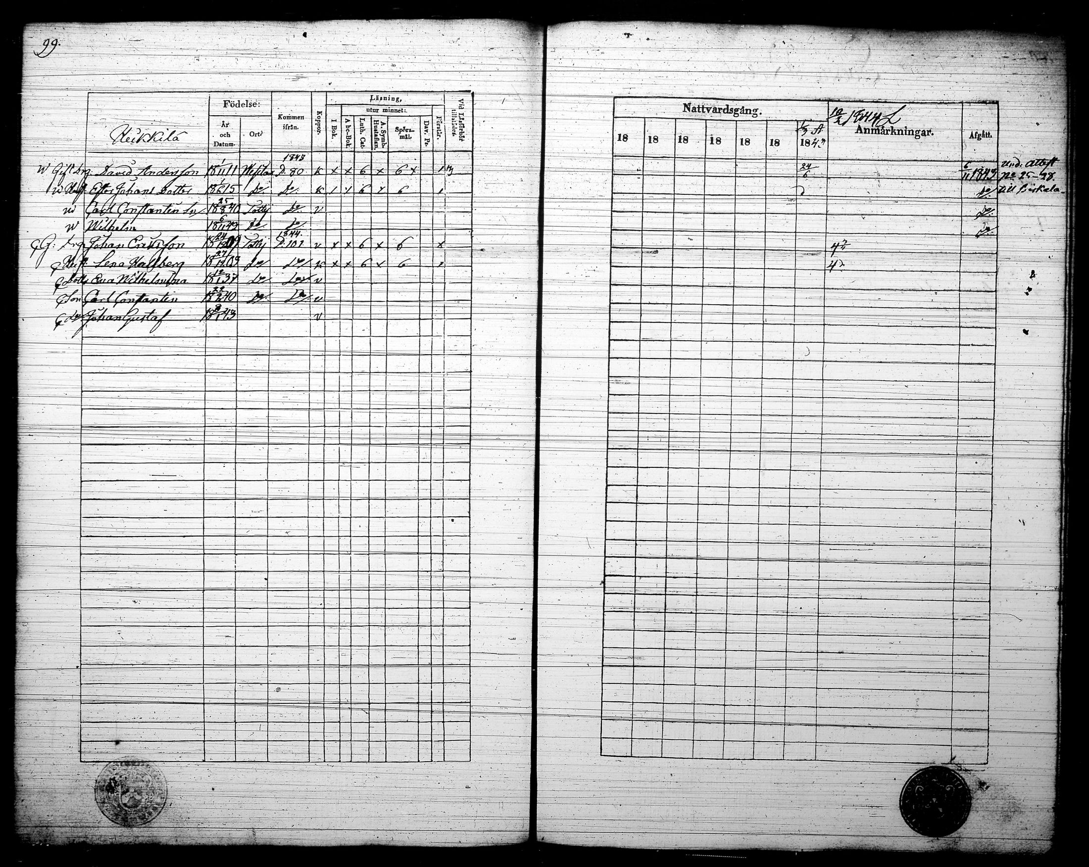 [ ../kirjat/Kirkonkirjat/tottijarvi/rippikirja_1837-1844_tk721/kuvat/104.jpg ]