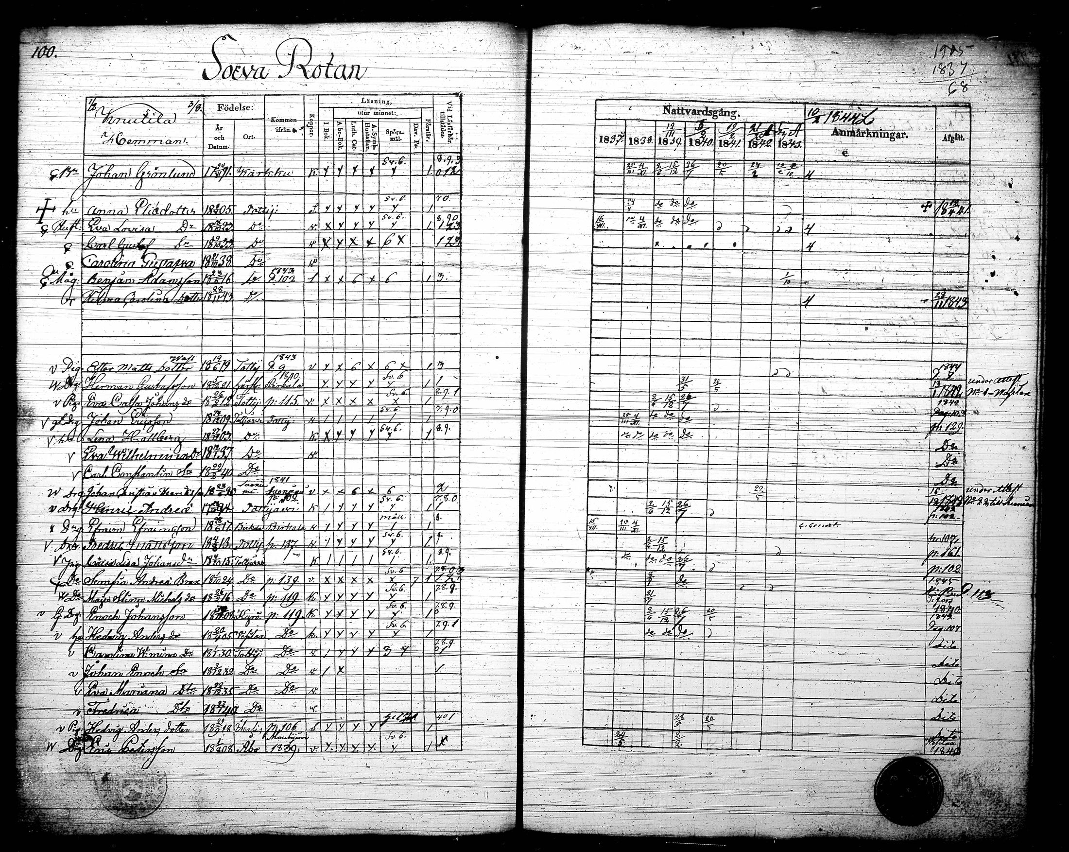[ ../kirjat/Kirkonkirjat/tottijarvi/rippikirja_1837-1844_tk721/kuvat/105.jpg ]