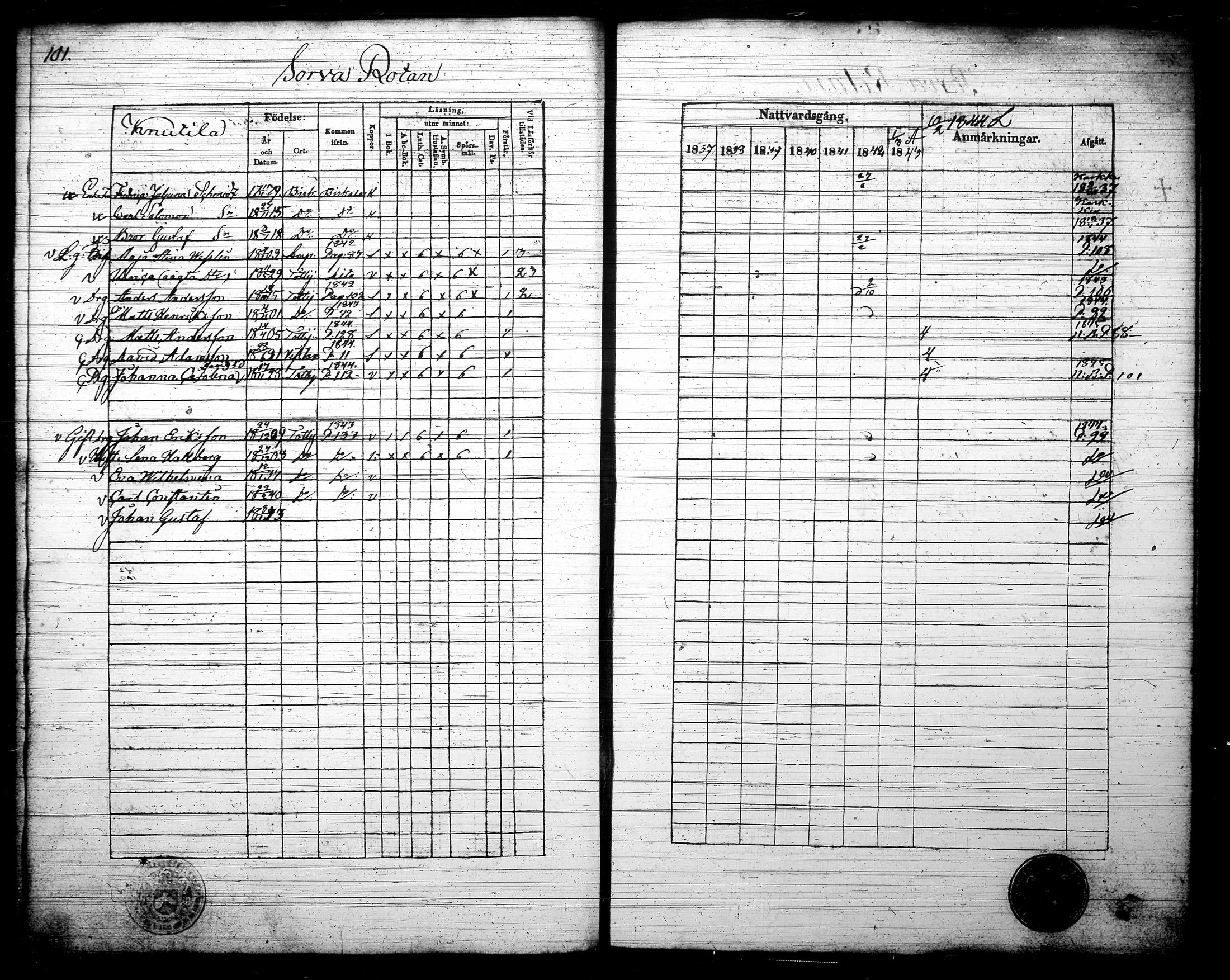 [ ../kirjat/Kirkonkirjat/tottijarvi/rippikirja_1837-1844_tk721/kuvat/106.jpg ]