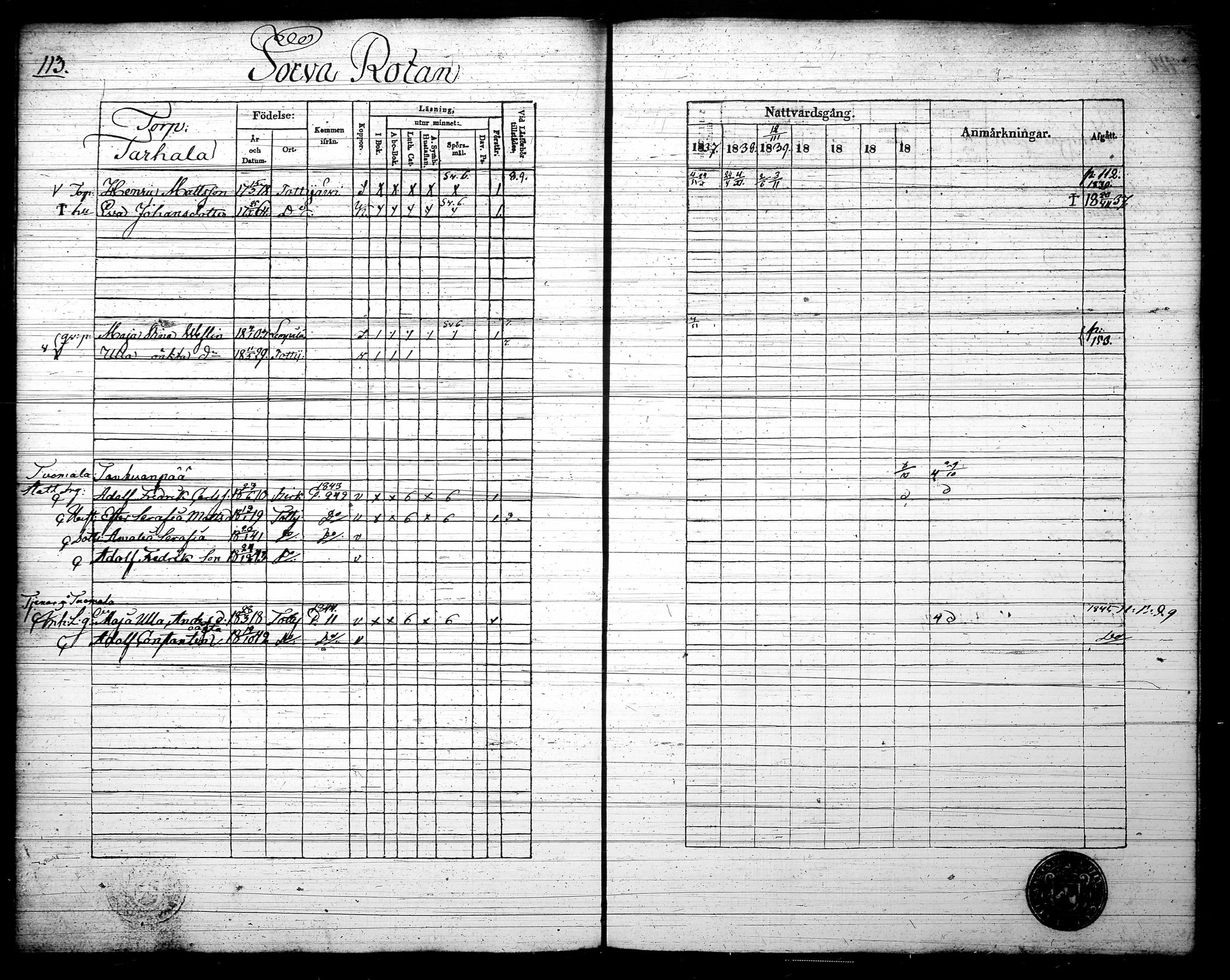 [ ../kirjat/Kirkonkirjat/tottijarvi/rippikirja_1837-1844_tk721/kuvat/118.jpg ]