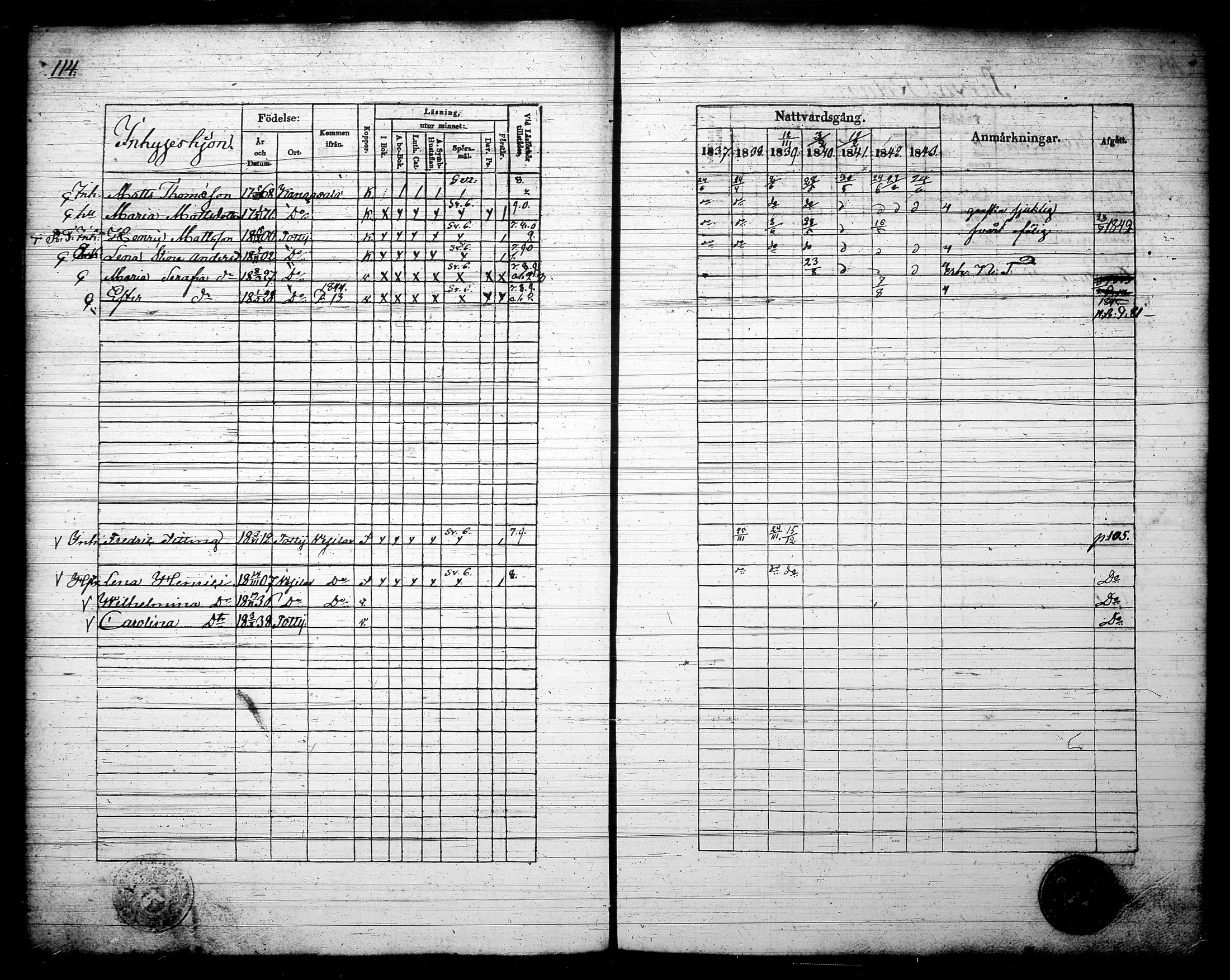 [ ../kirjat/Kirkonkirjat/tottijarvi/rippikirja_1837-1844_tk721/kuvat/119.jpg ]