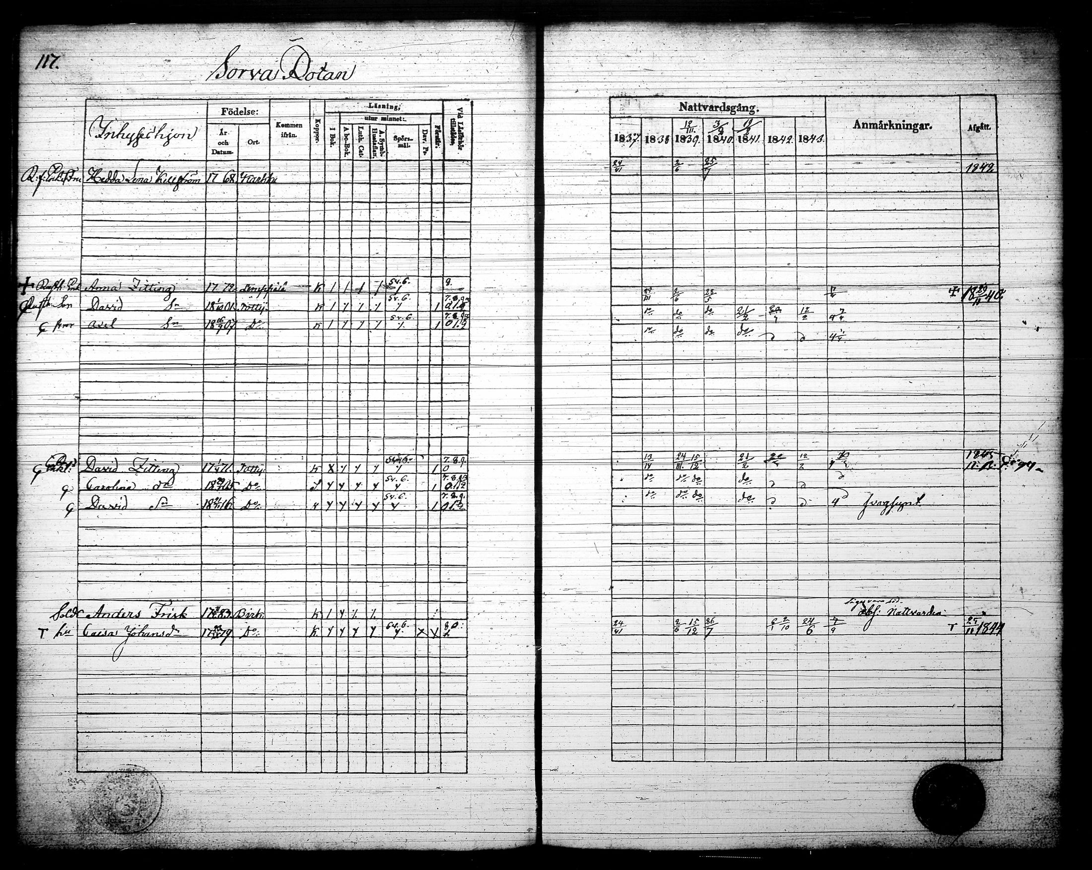 [ ../kirjat/Kirkonkirjat/tottijarvi/rippikirja_1837-1844_tk721/kuvat/122.jpg ]