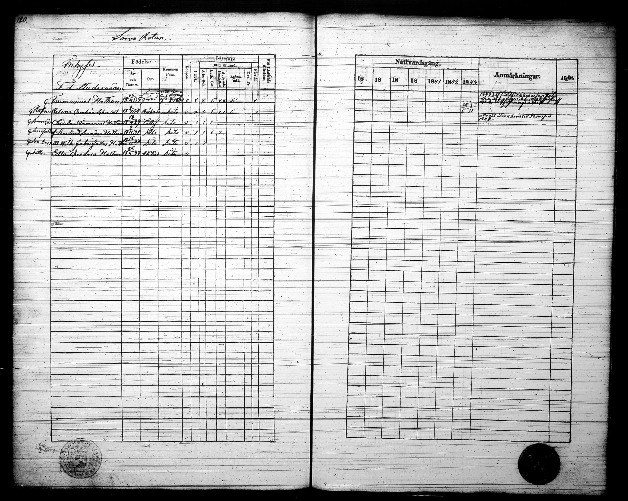 [ ../kirjat/Kirkonkirjat/tottijarvi/rippikirja_1837-1844_tk721/kuvat/125.jpg ]
