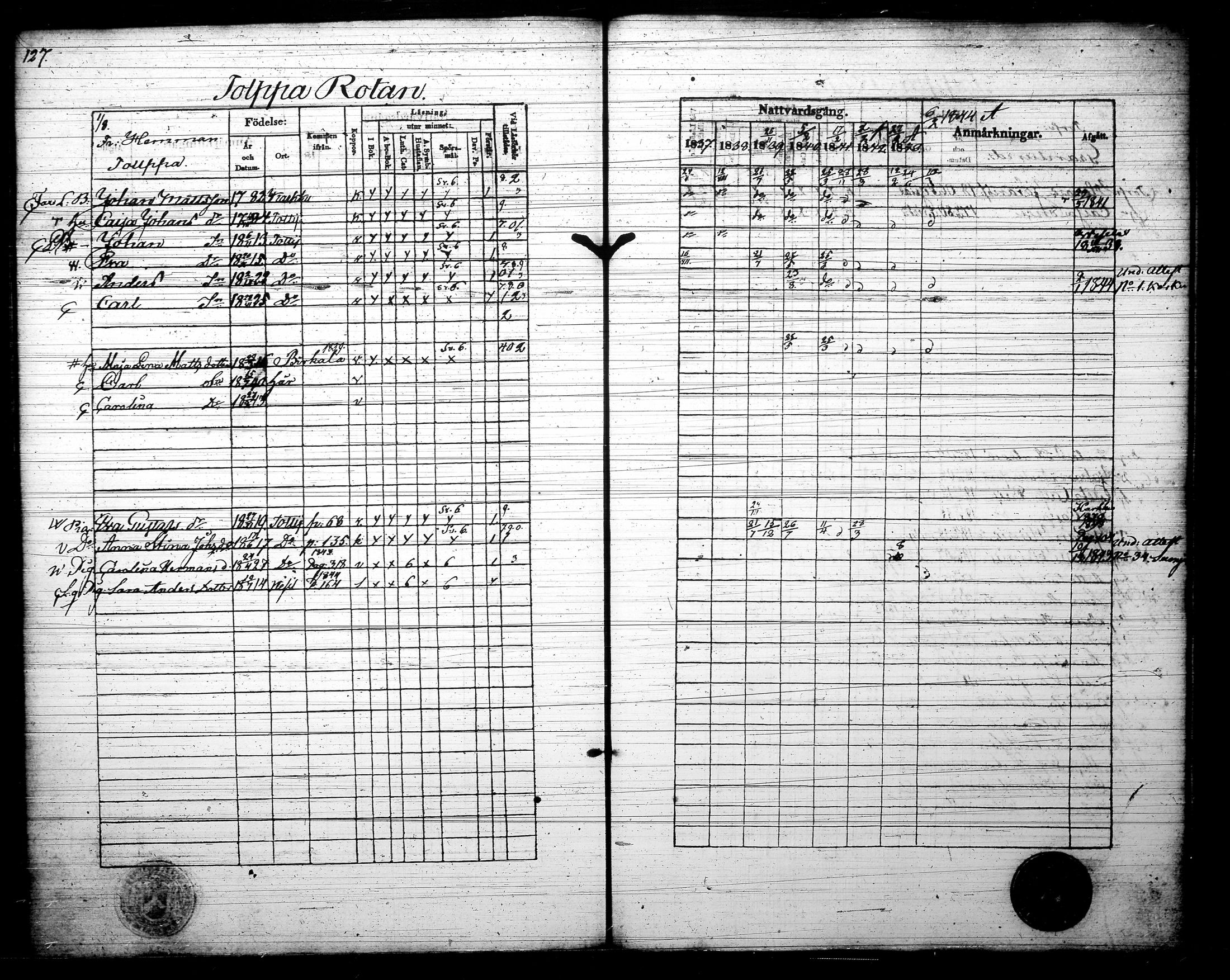[ ../kirjat/Kirkonkirjat/tottijarvi/rippikirja_1837-1844_tk721/kuvat/130.jpg ]