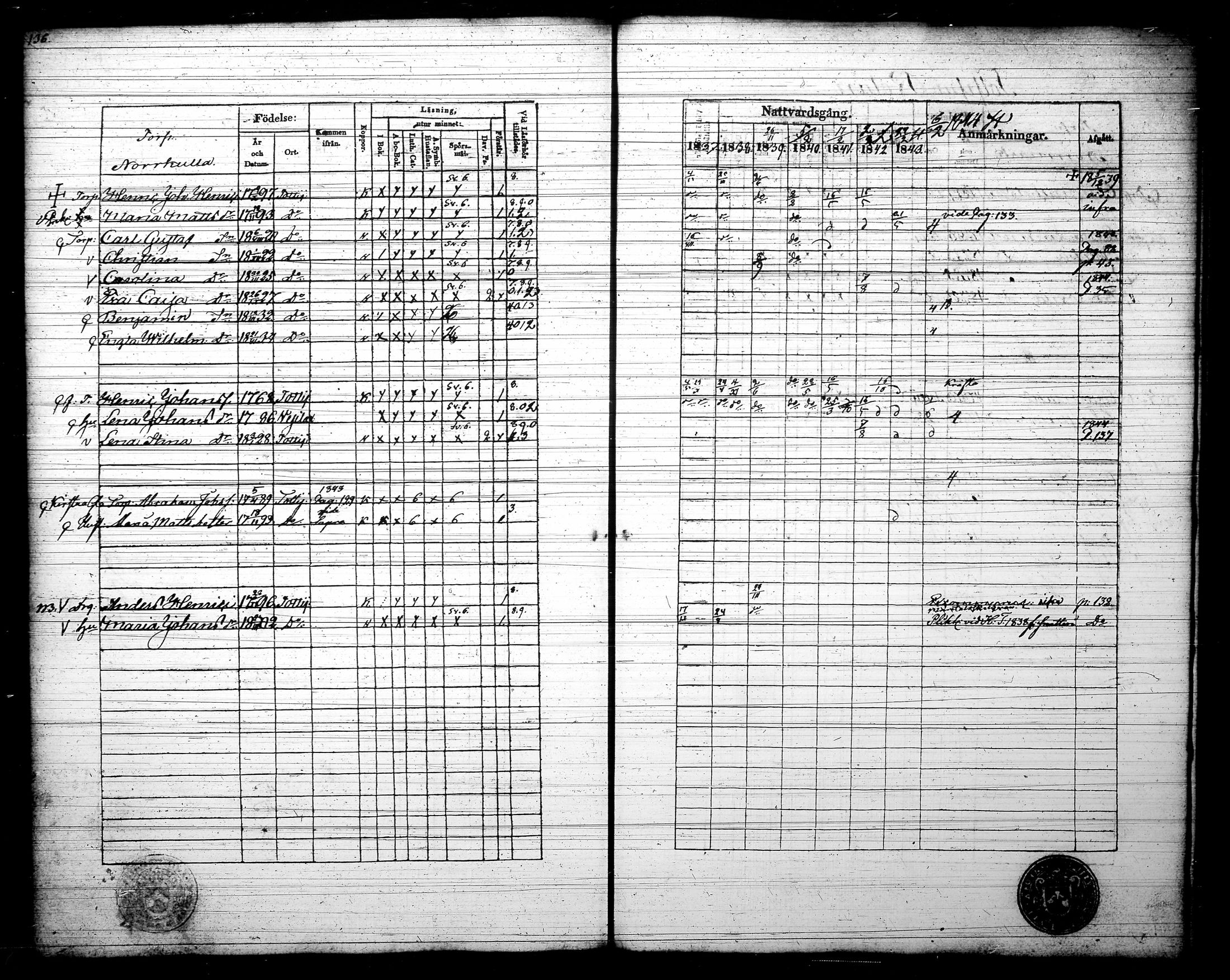 [ ../kirjat/Kirkonkirjat/tottijarvi/rippikirja_1837-1844_tk721/kuvat/139.jpg ]