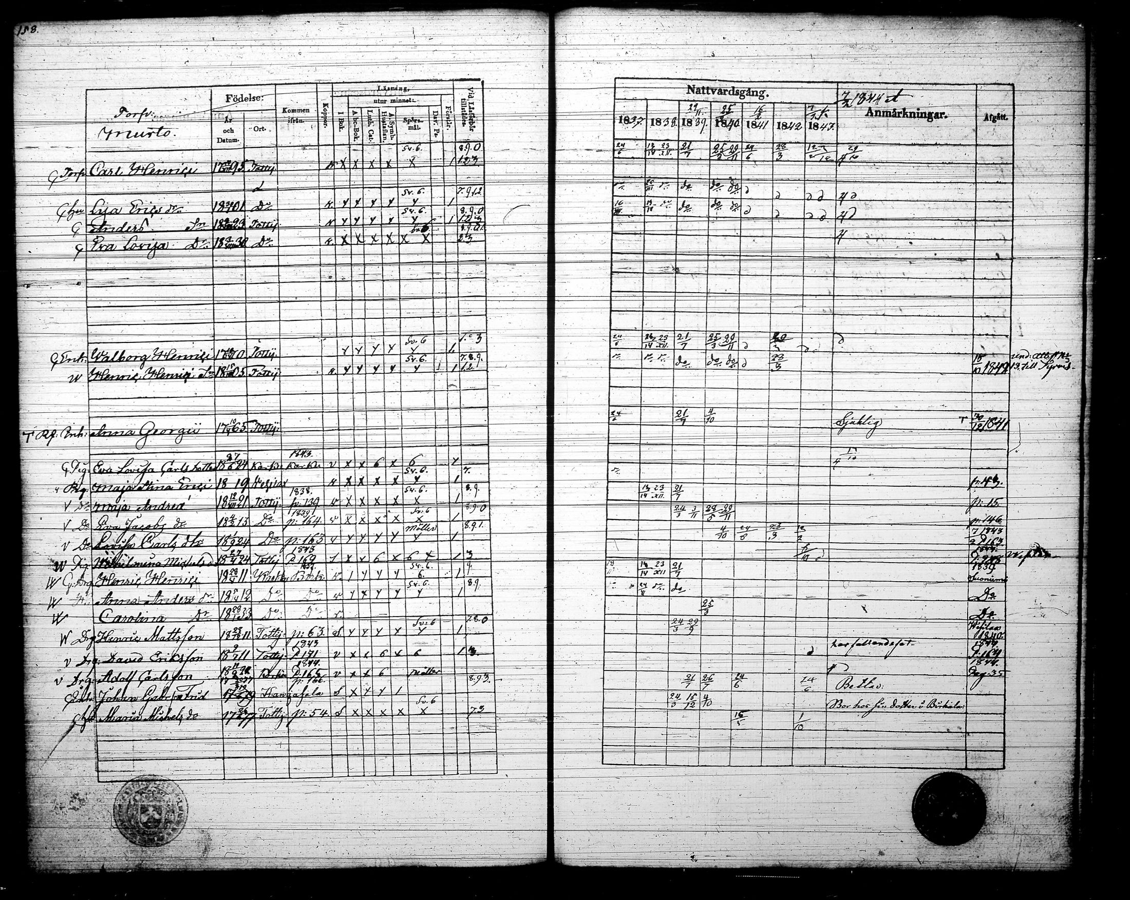 [ ../kirjat/Kirkonkirjat/tottijarvi/rippikirja_1837-1844_tk721/kuvat/161.jpg ]