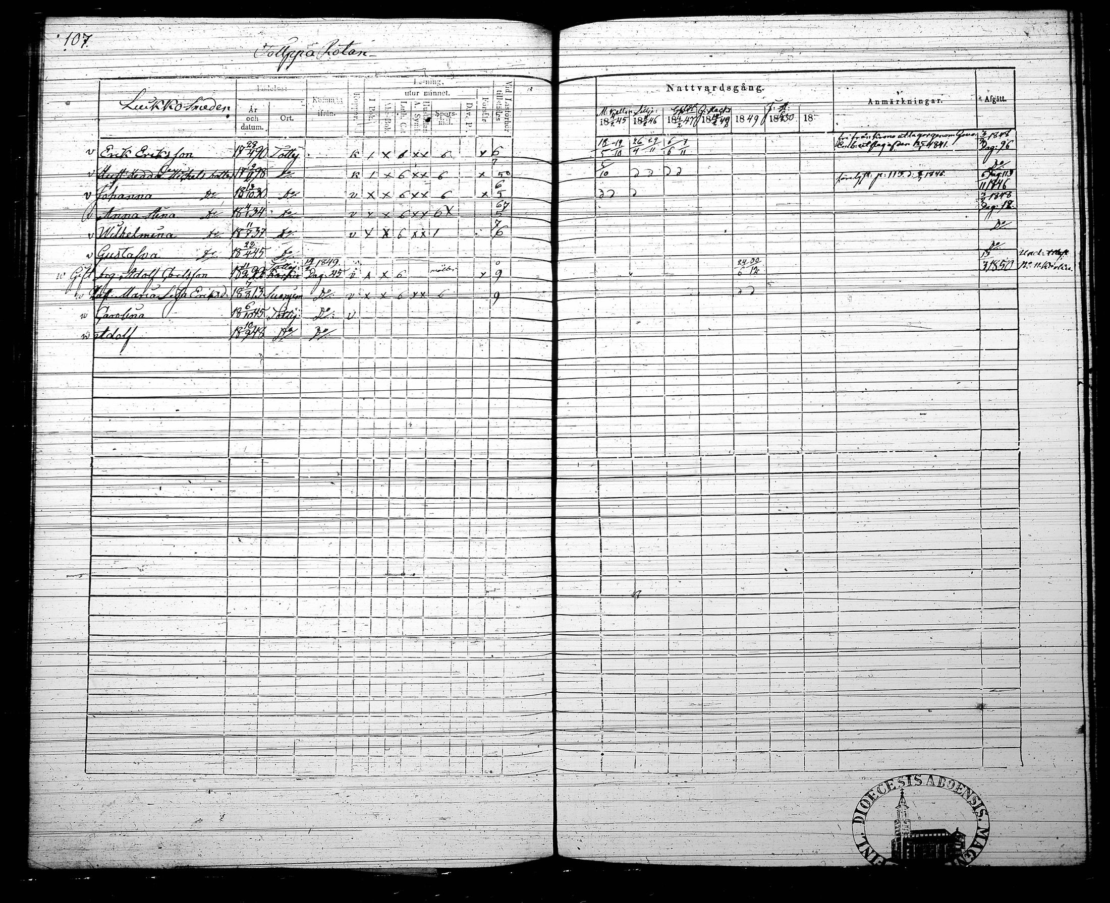 [ ../kirjat/Kirkonkirjat/tottijarvi/rippikirja_1845-1853_tk721/kuvat/114.jpg ]