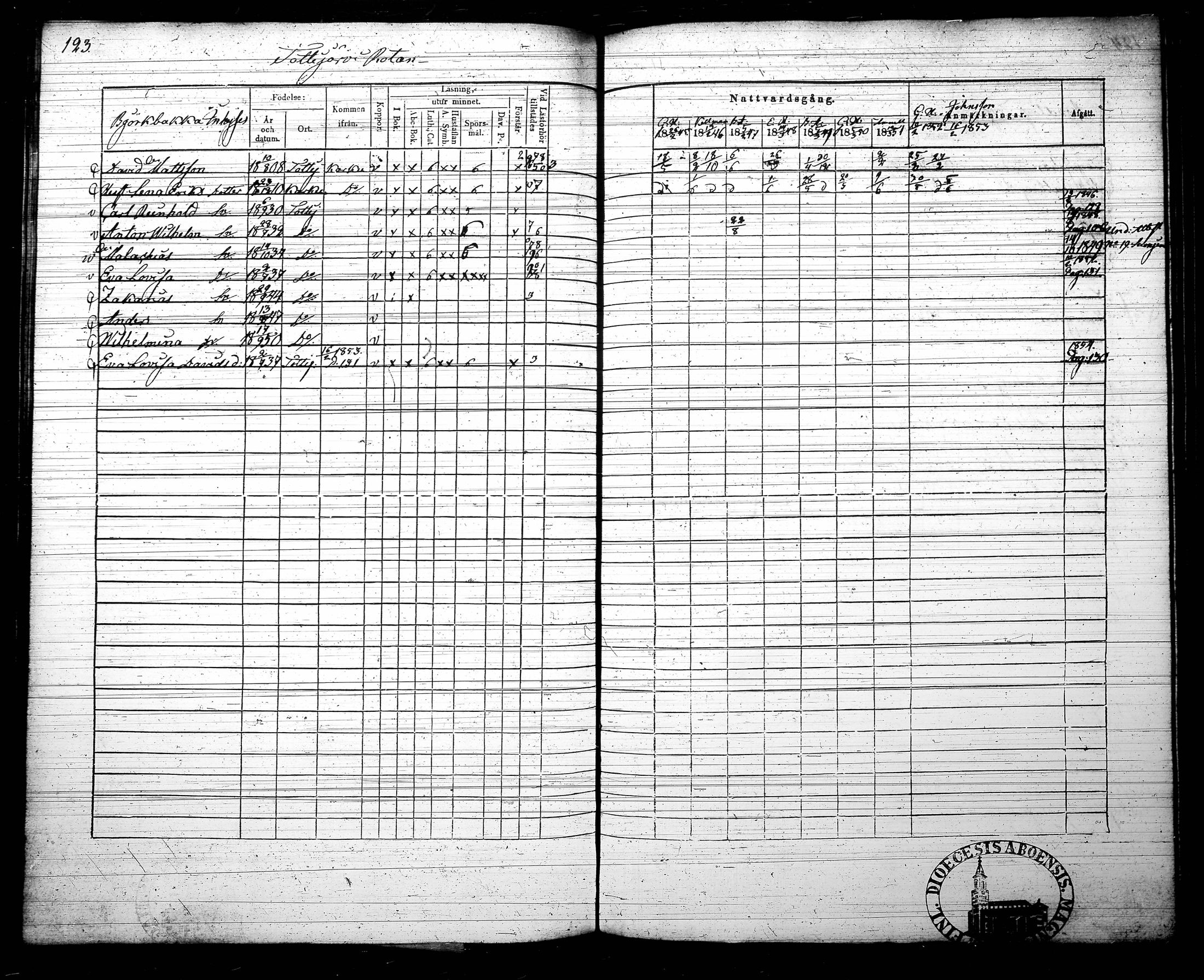 [ ../kirjat/Kirkonkirjat/tottijarvi/rippikirja_1845-1853_tk721/kuvat/130.jpg ]