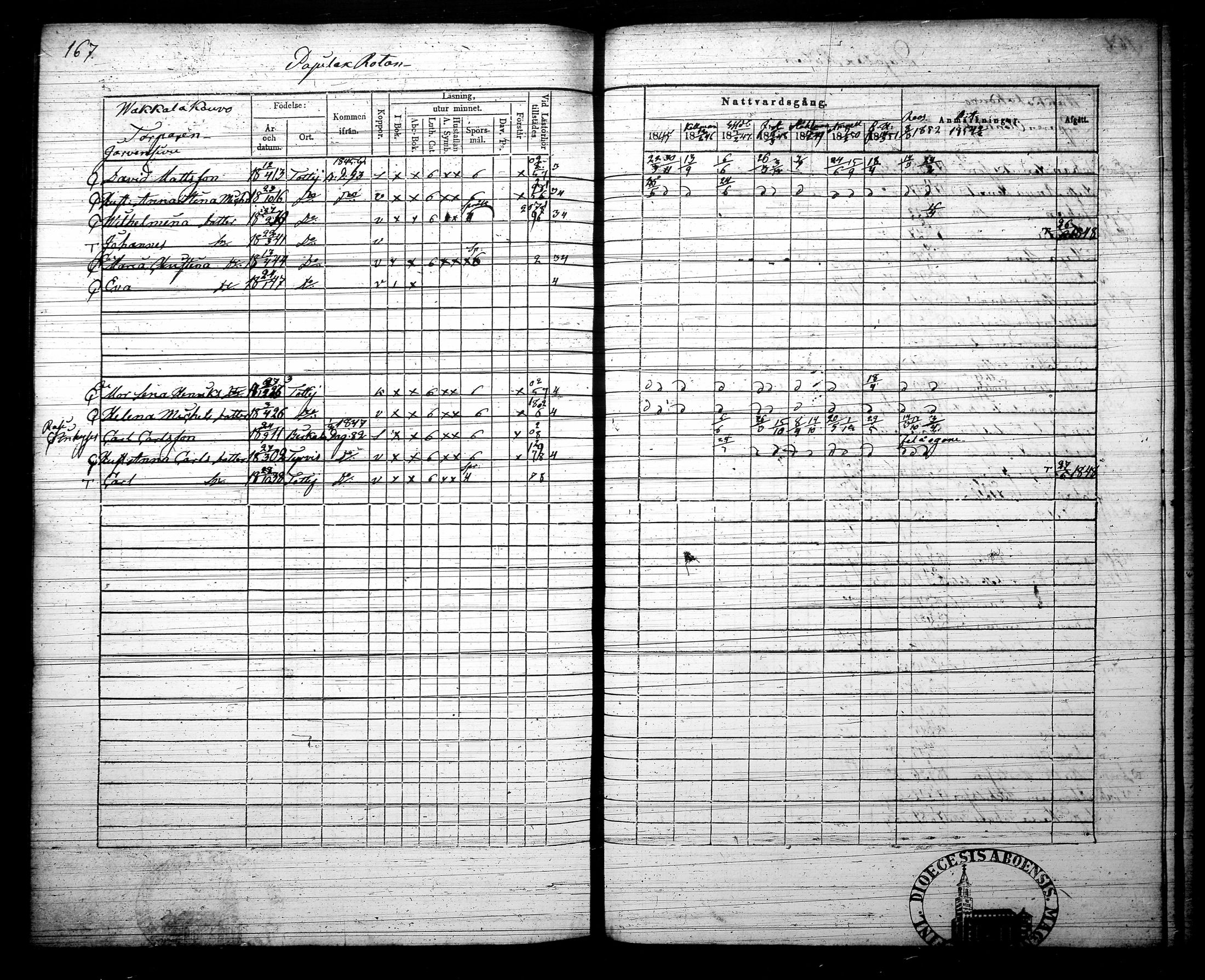 [ ../kirjat/Kirkonkirjat/tottijarvi/rippikirja_1845-1853_tk721/kuvat/174.jpg ]
