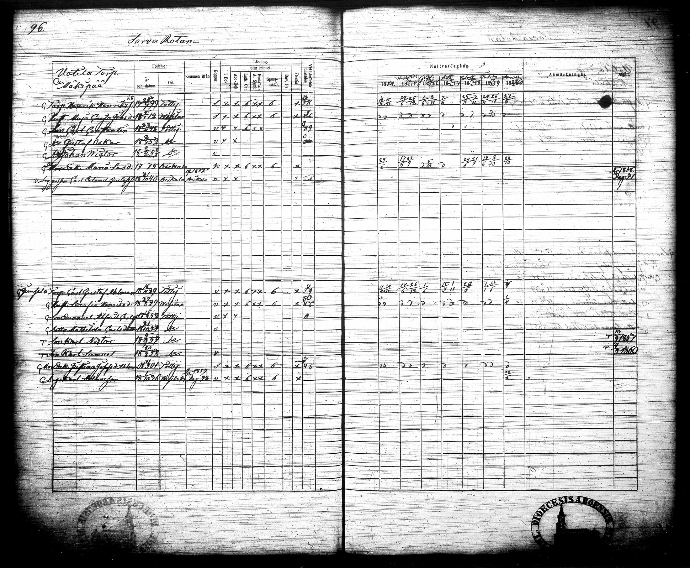 [ ../kirjat/Kirkonkirjat/tottijarvi/rippikirja_1854-1860_tk721-722/kuvat/109.jpg ]