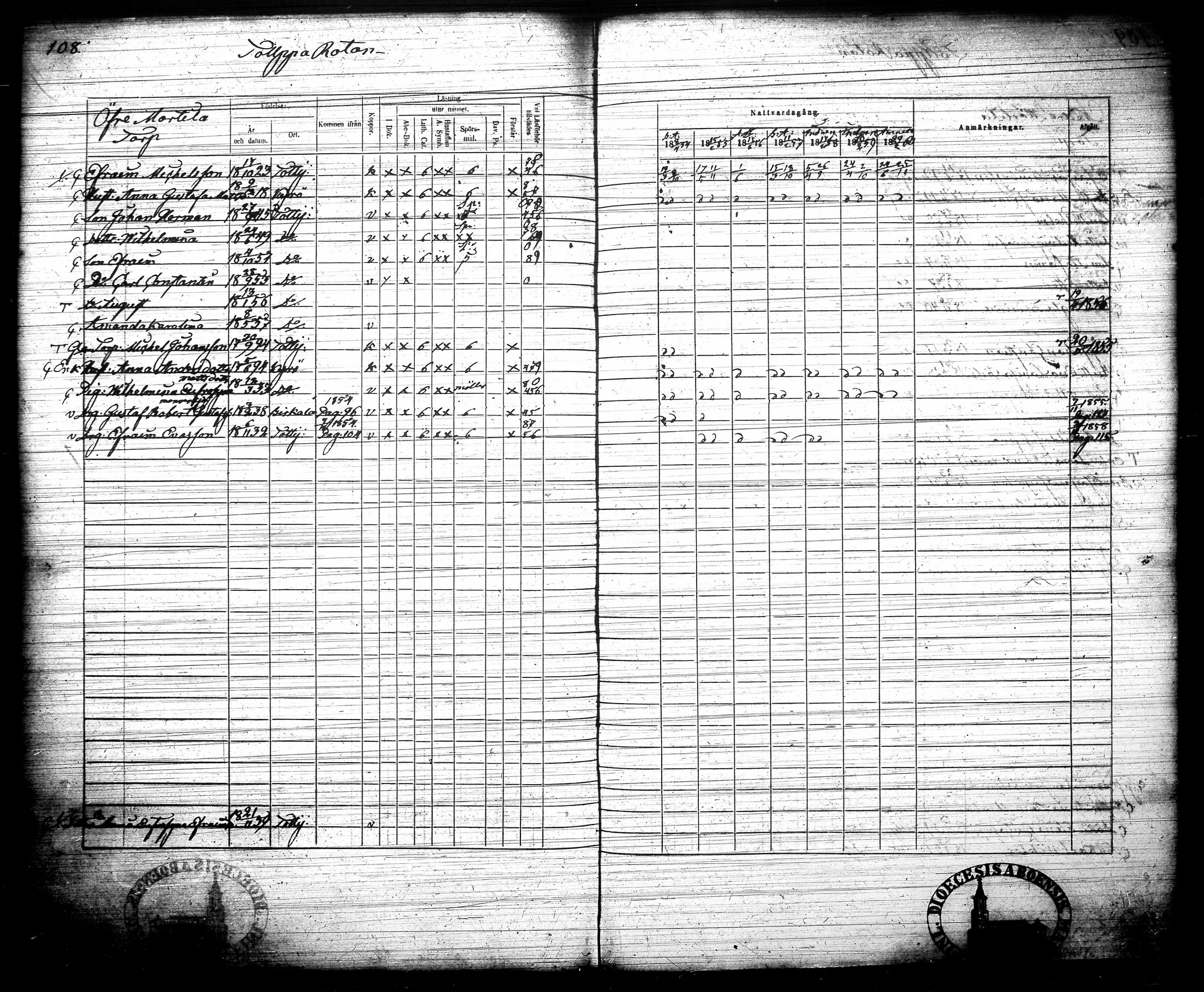 [ ../kirjat/Kirkonkirjat/tottijarvi/rippikirja_1854-1860_tk721-722/kuvat/121.jpg ]