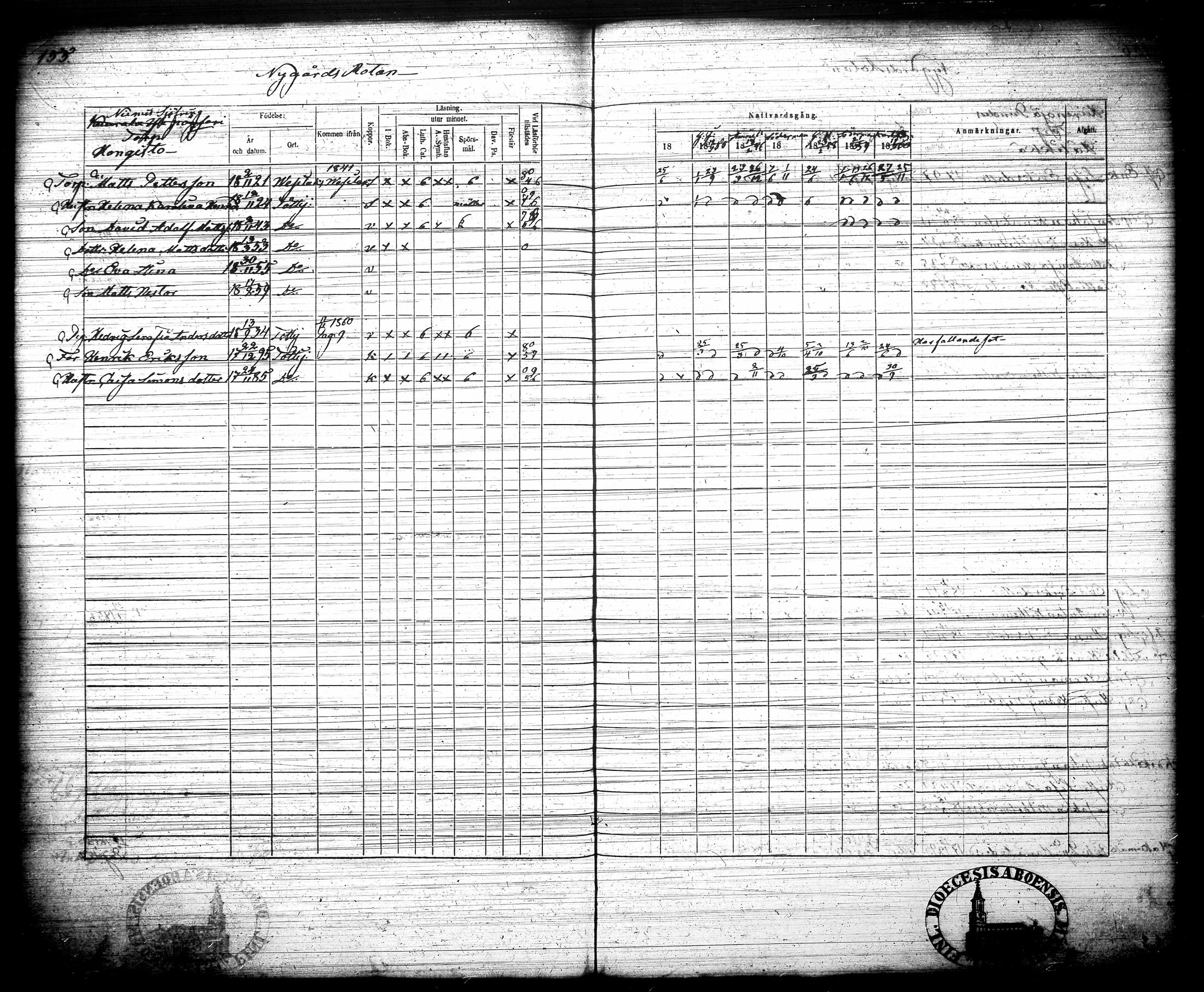 [ ../kirjat/Kirkonkirjat/tottijarvi/rippikirja_1854-1860_tk721-722/kuvat/165.jpg ]