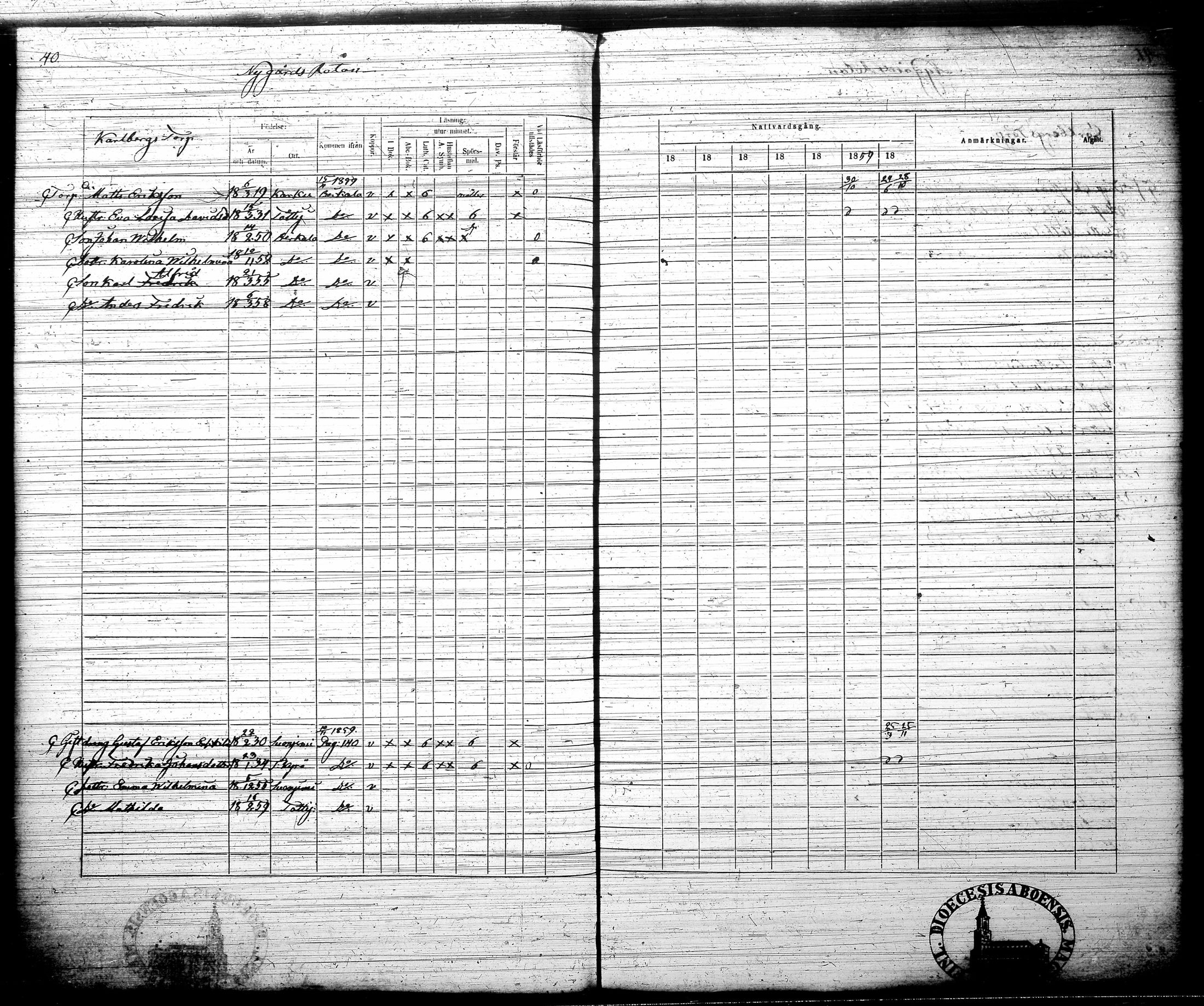 [ ../kirjat/Kirkonkirjat/tottijarvi/rippikirja_1854-1860_tk721-722/kuvat/51.jpg ]