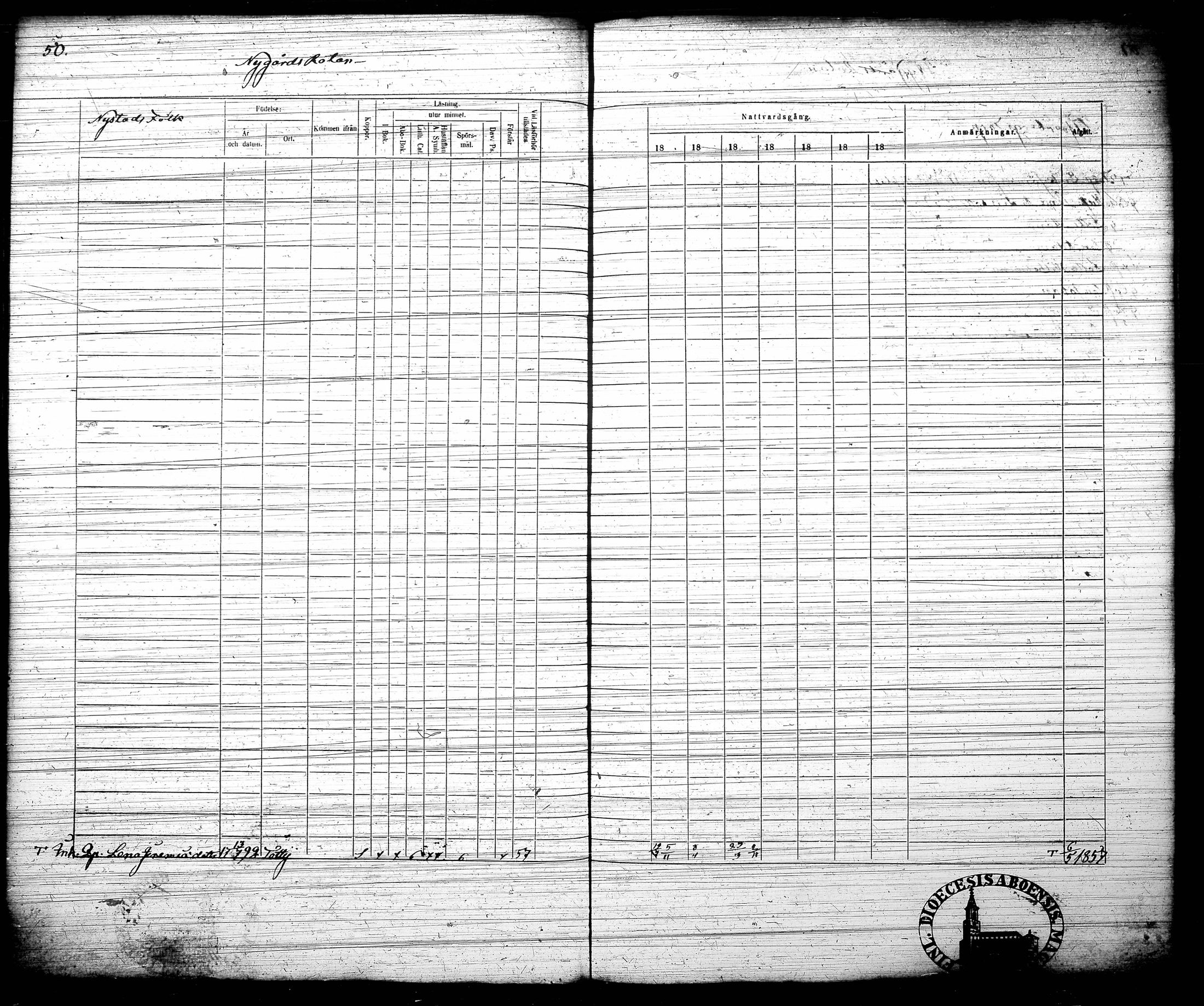 [ ../kirjat/Kirkonkirjat/tottijarvi/rippikirja_1854-1860_tk721-722/kuvat/61.jpg ]