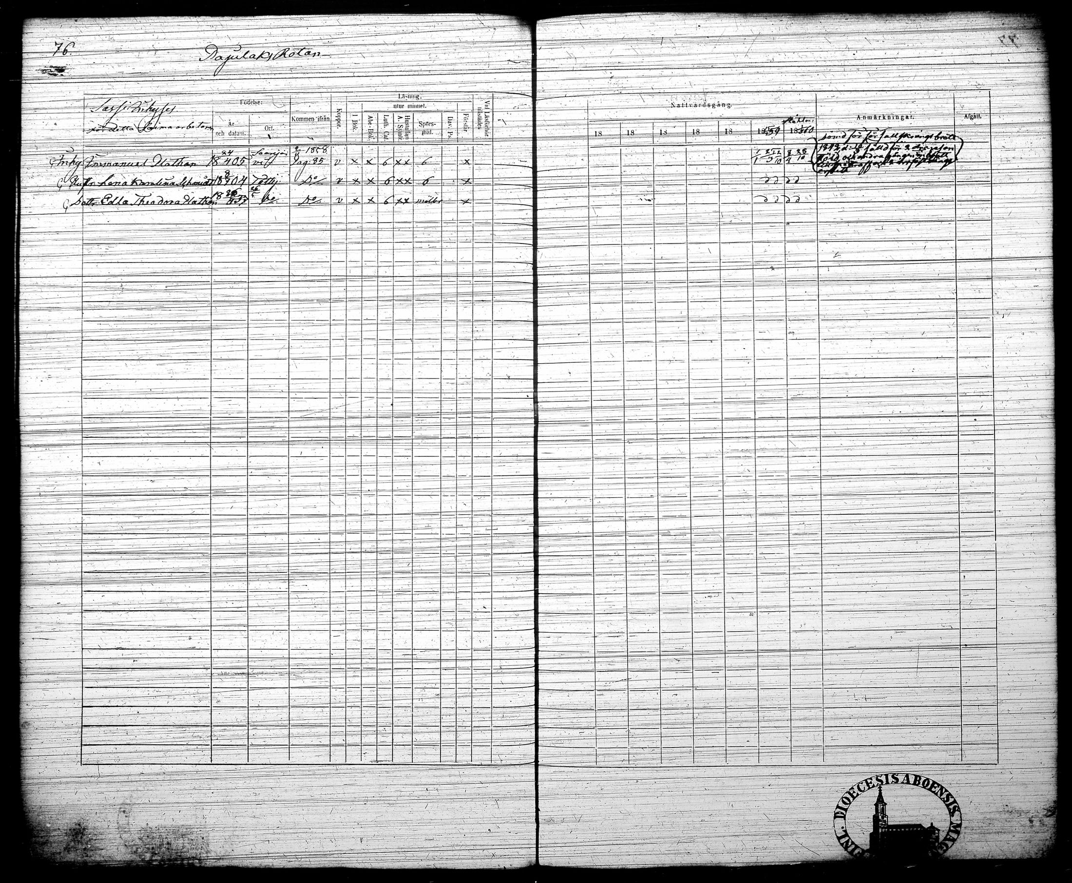 [ ../kirjat/Kirkonkirjat/tottijarvi/rippikirja_1854-1860_tk721-722/kuvat/88.jpg ]