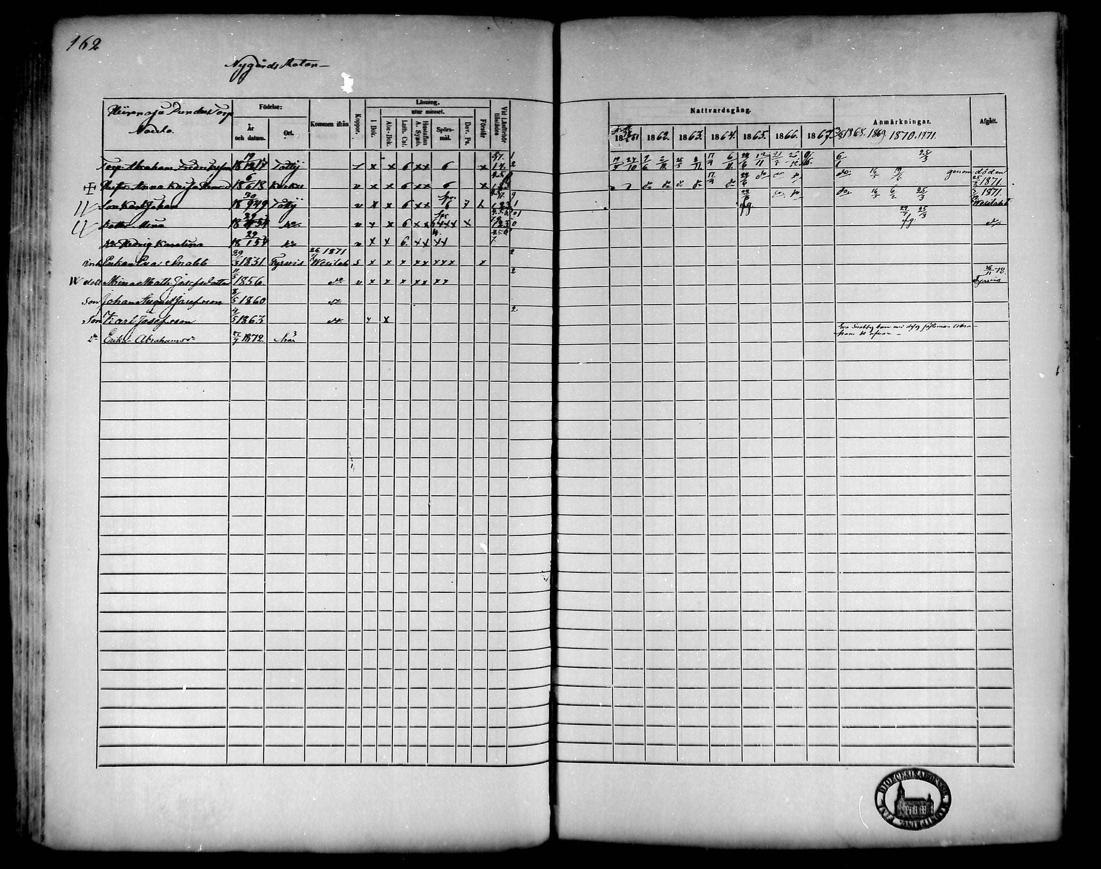 [ ../kirjat/Kirkonkirjat/tottijarvi/rippikirja_1861-1872_mko17-21/kuvat/141.jpg ]
