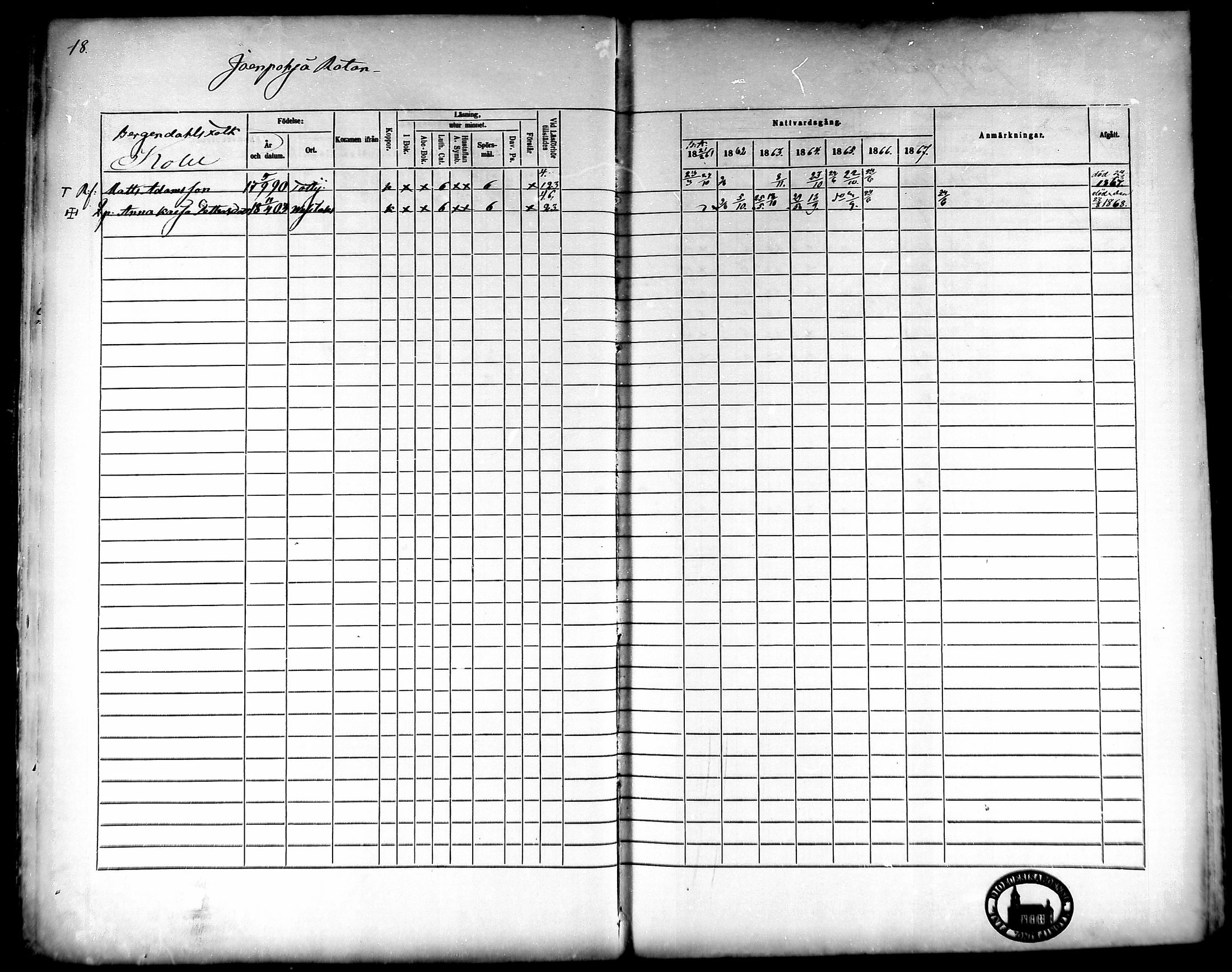 [ ../kirjat/Kirkonkirjat/tottijarvi/rippikirja_1861-1872_mko17-21/kuvat/20.jpg ]