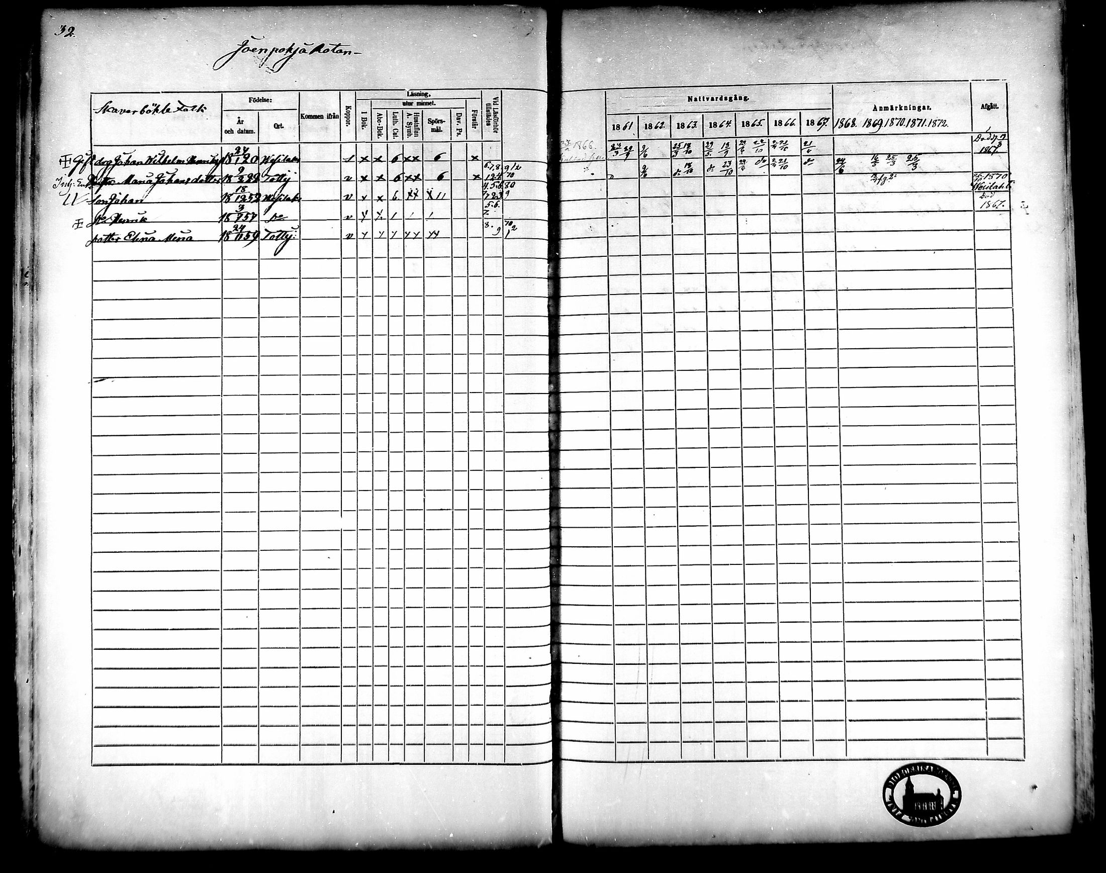[ ../kirjat/Kirkonkirjat/tottijarvi/rippikirja_1861-1872_mko17-21/kuvat/28.jpg ]