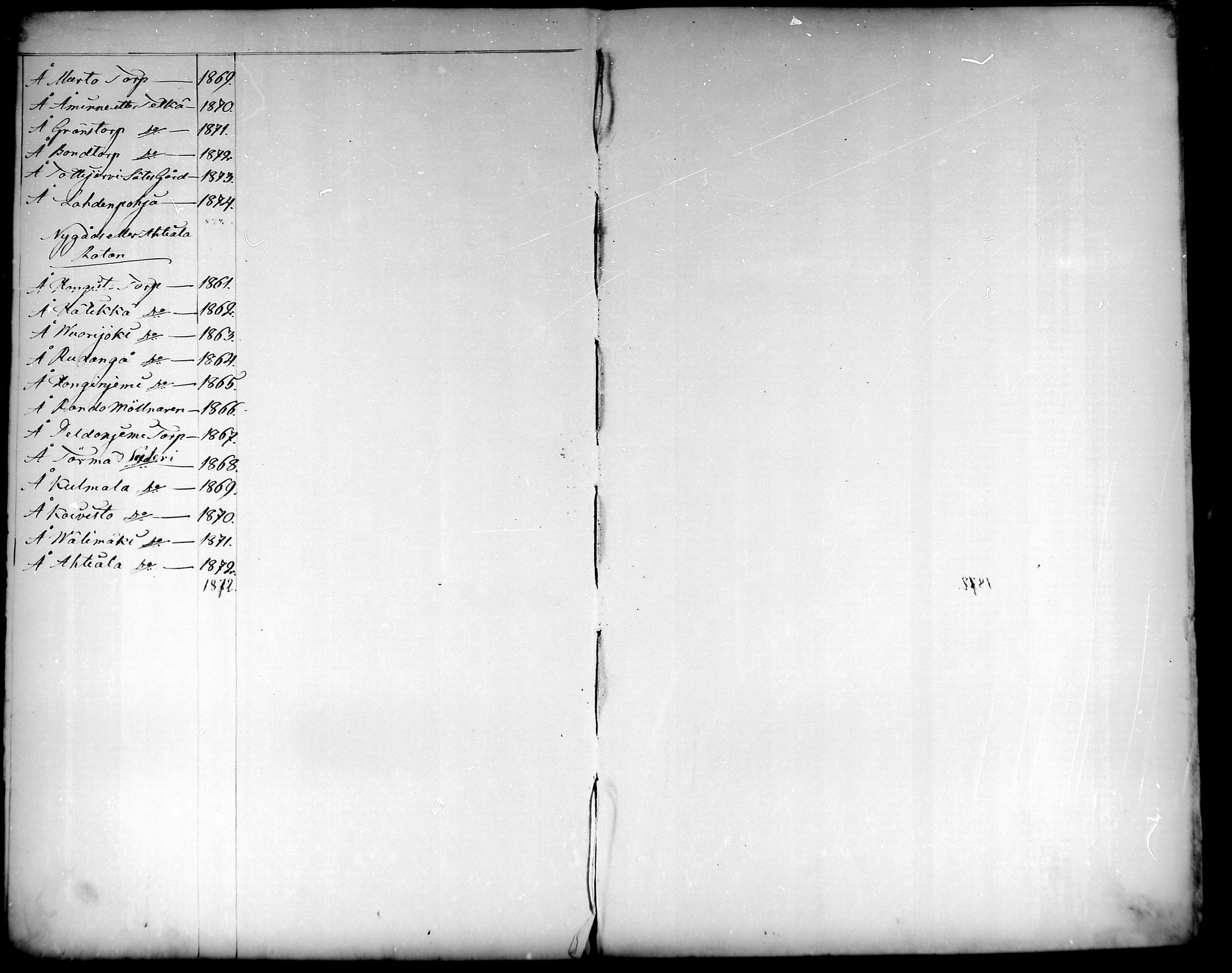 [ ../kirjat/Kirkonkirjat/tottijarvi/rippikirja_1861-1872_mko17-21/kuvat/3.jpg ]