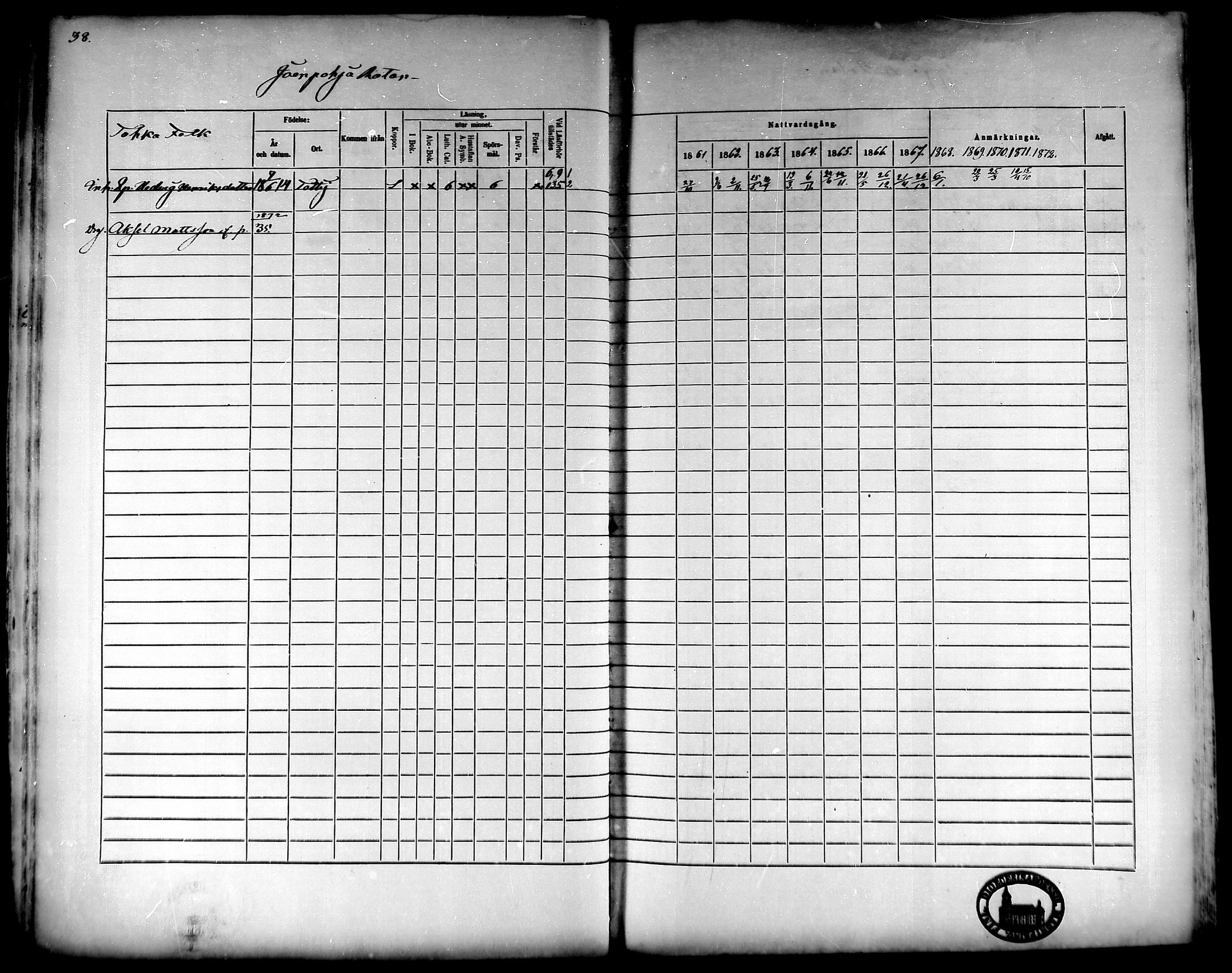 [ ../kirjat/Kirkonkirjat/tottijarvi/rippikirja_1861-1872_mko17-21/kuvat/33.jpg ]