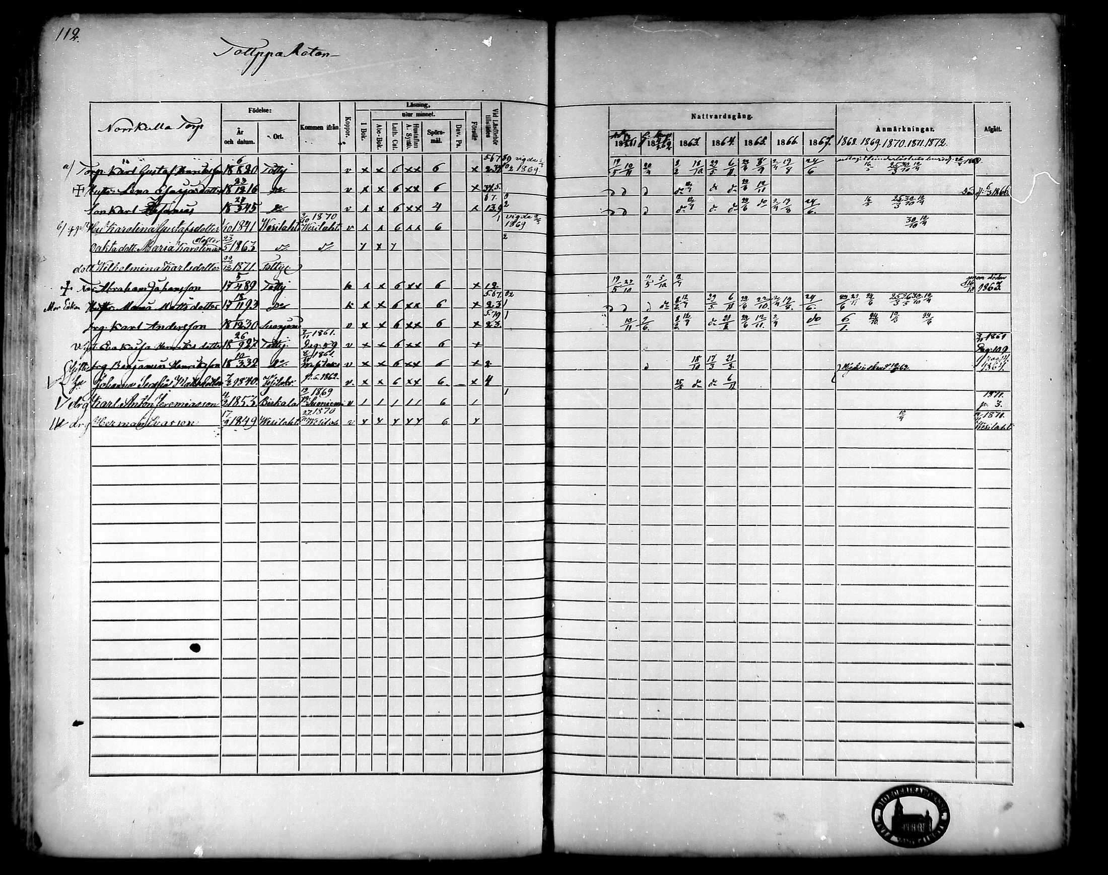 [ ../kirjat/Kirkonkirjat/tottijarvi/rippikirja_1861-1872_mko17-21/kuvat/98.jpg ]