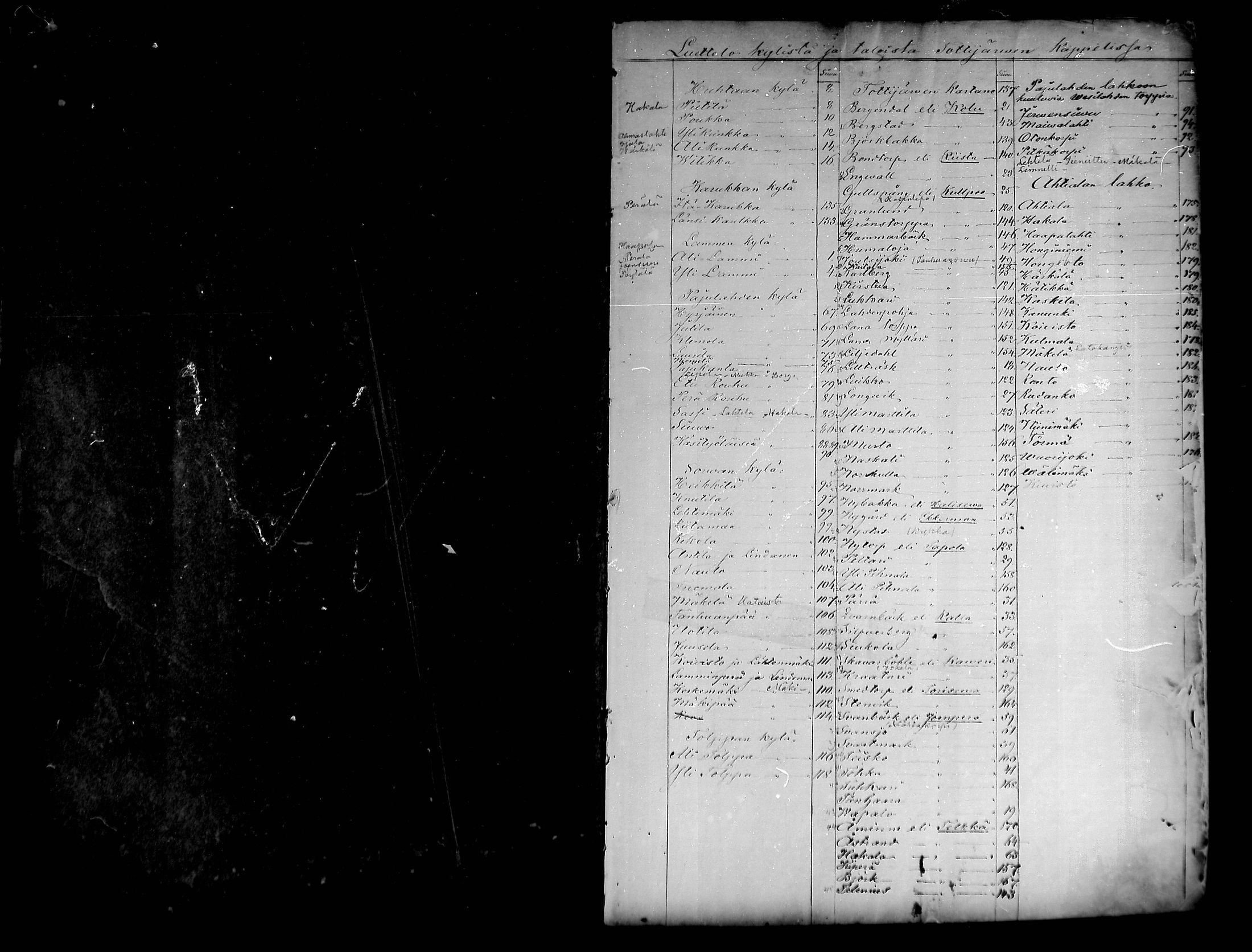 [ ../kirjat/Kirkonkirjat/tottijarvi/rippikirja_1873-1883_mko22-28/kuvat/1.jpg ]