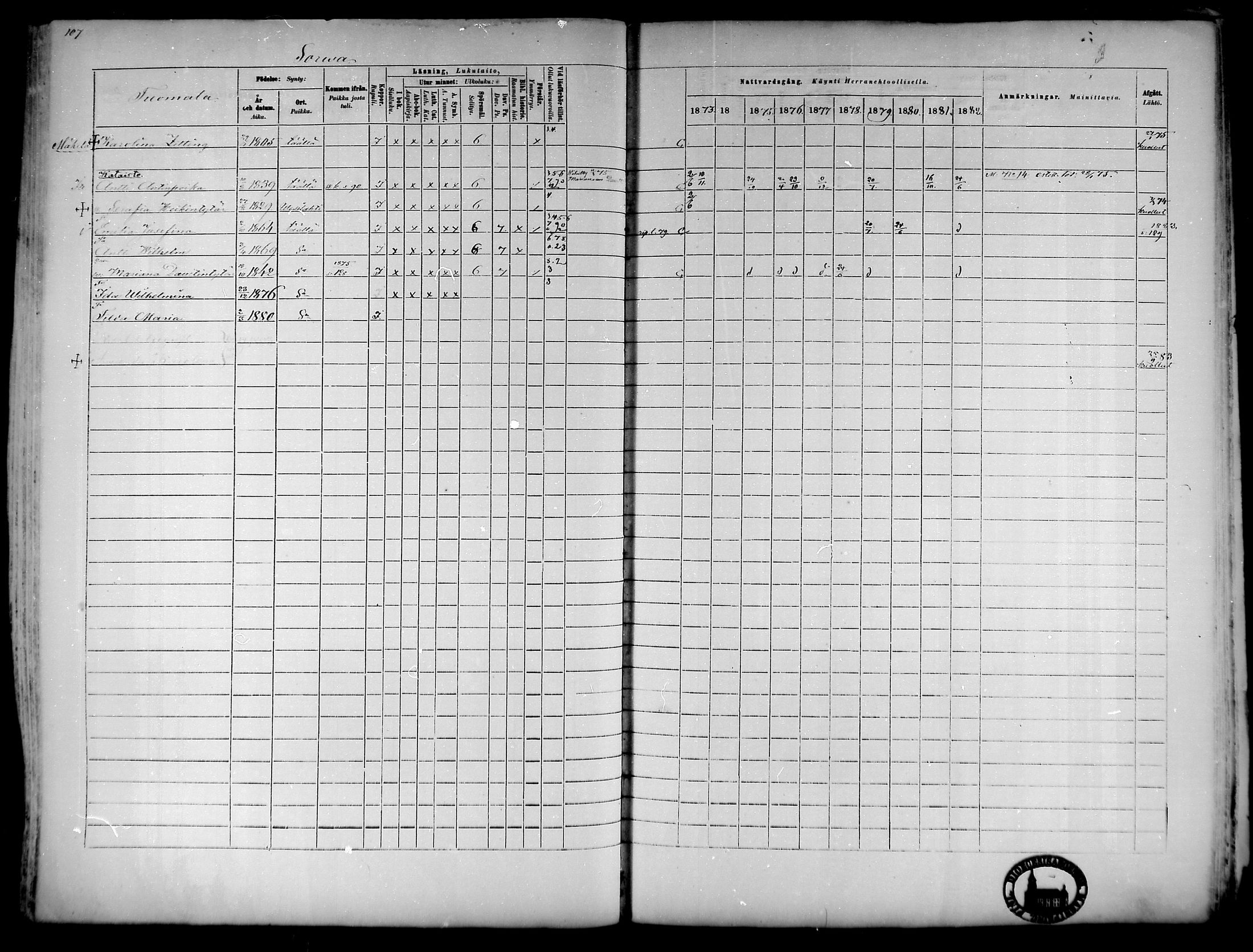 [ ../kirjat/Kirkonkirjat/tottijarvi/rippikirja_1873-1883_mko22-28/kuvat/103.jpg ]